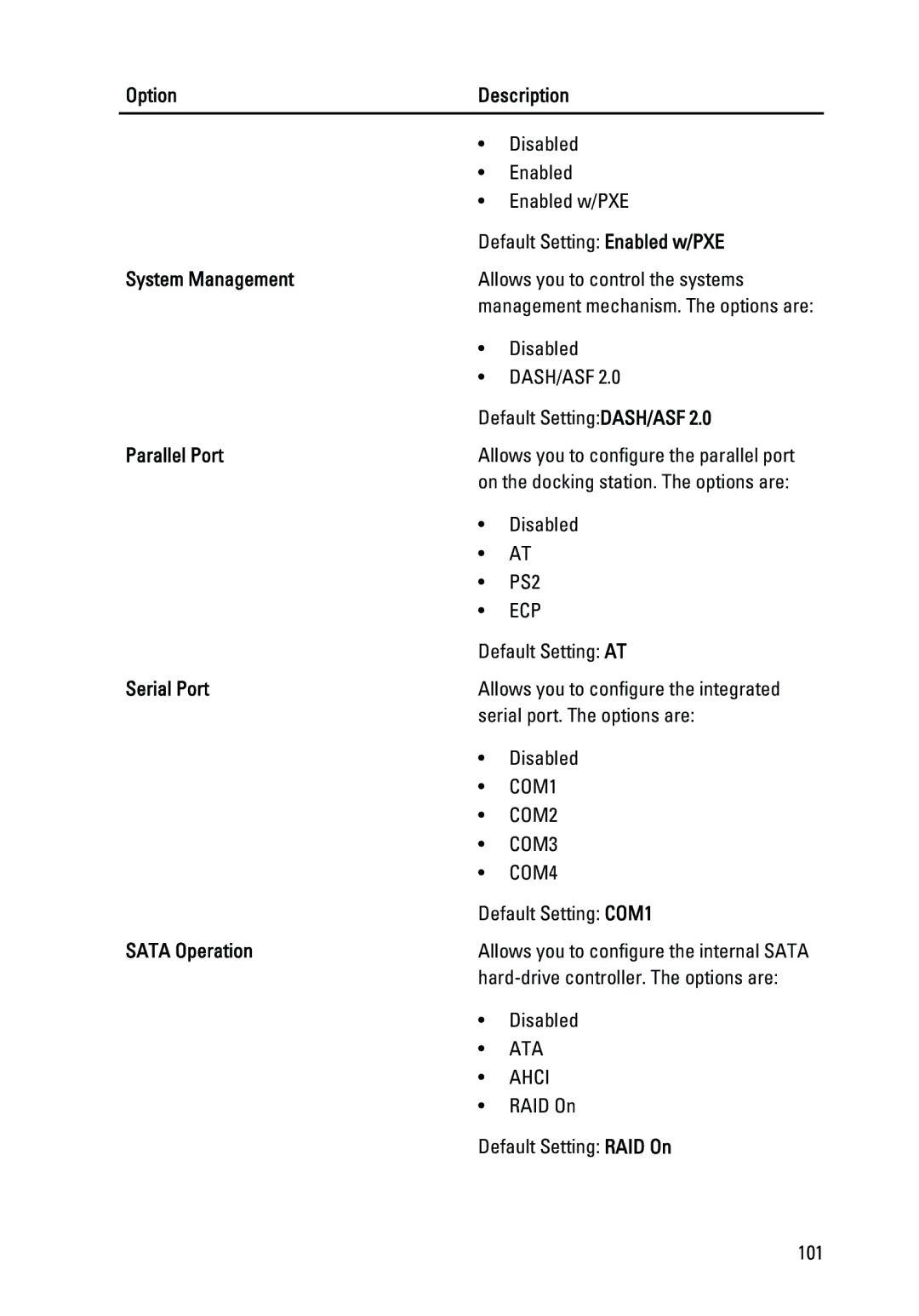 Dell E6520 owner manual Option Description, System Management, Parallel Port, Serial Port, Sata Operation 