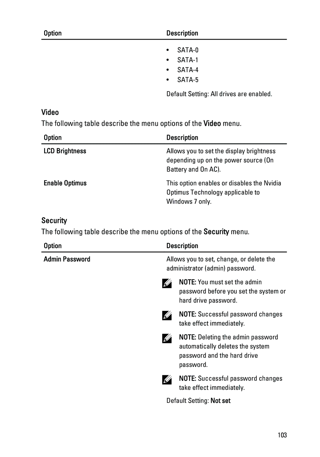 Dell E6520 Video, Security, Option Description LCD Brightness, Enable Optimus, Option Description Admin Password 