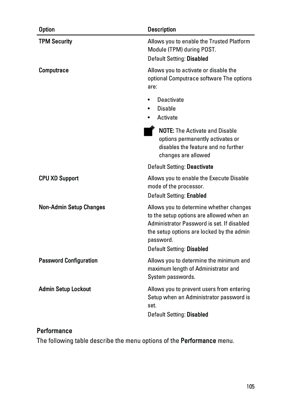 Dell E6520 owner manual Performance 