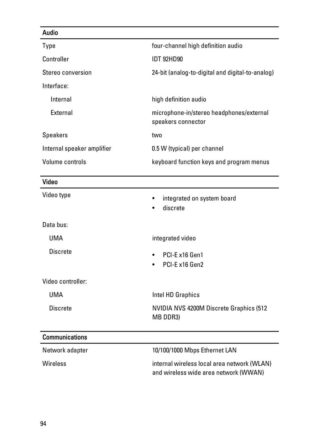 Dell E6520 owner manual Audio, Video, Communications 