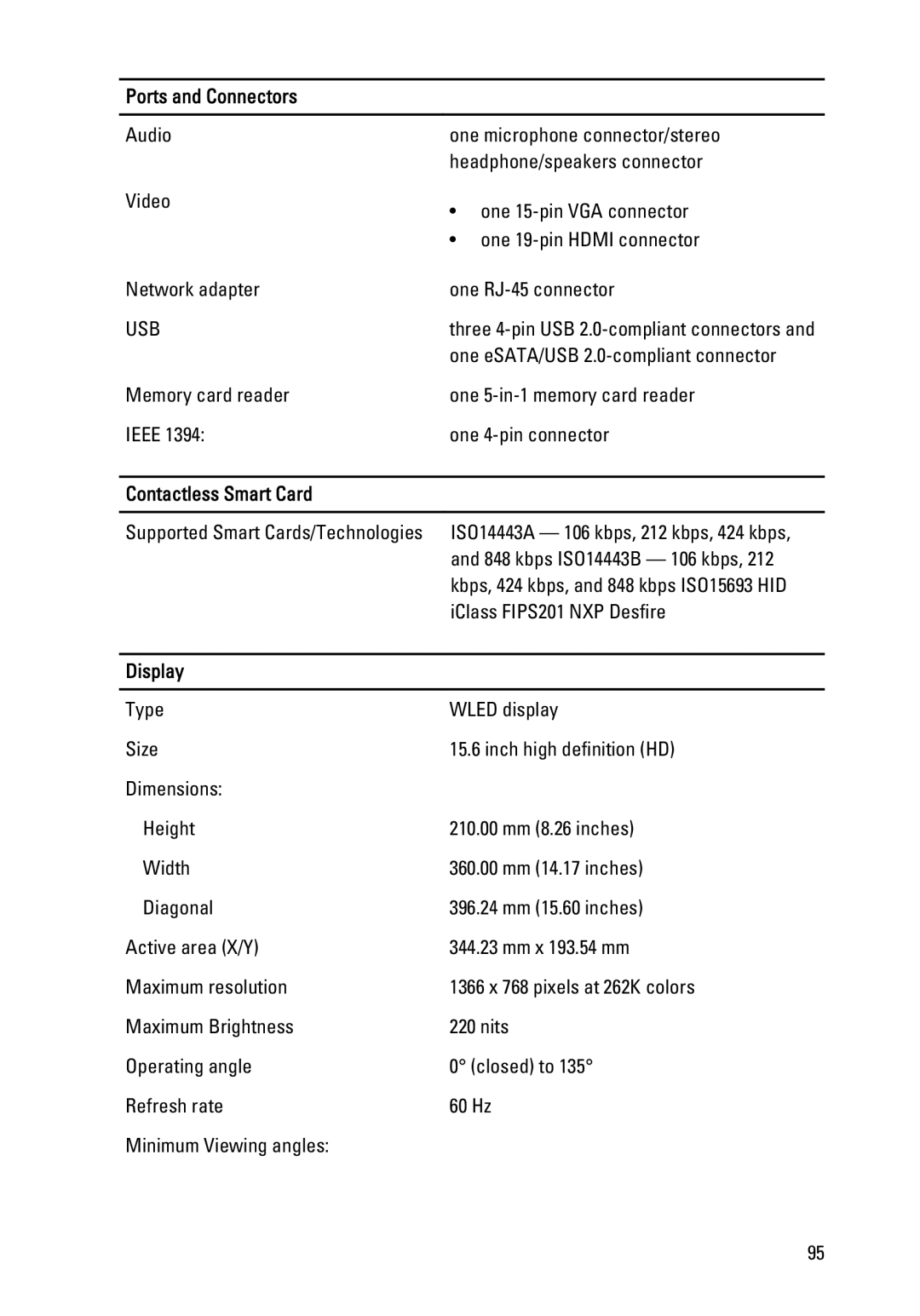 Dell E6520 owner manual Ports and Connectors, Contactless Smart Card, Display 