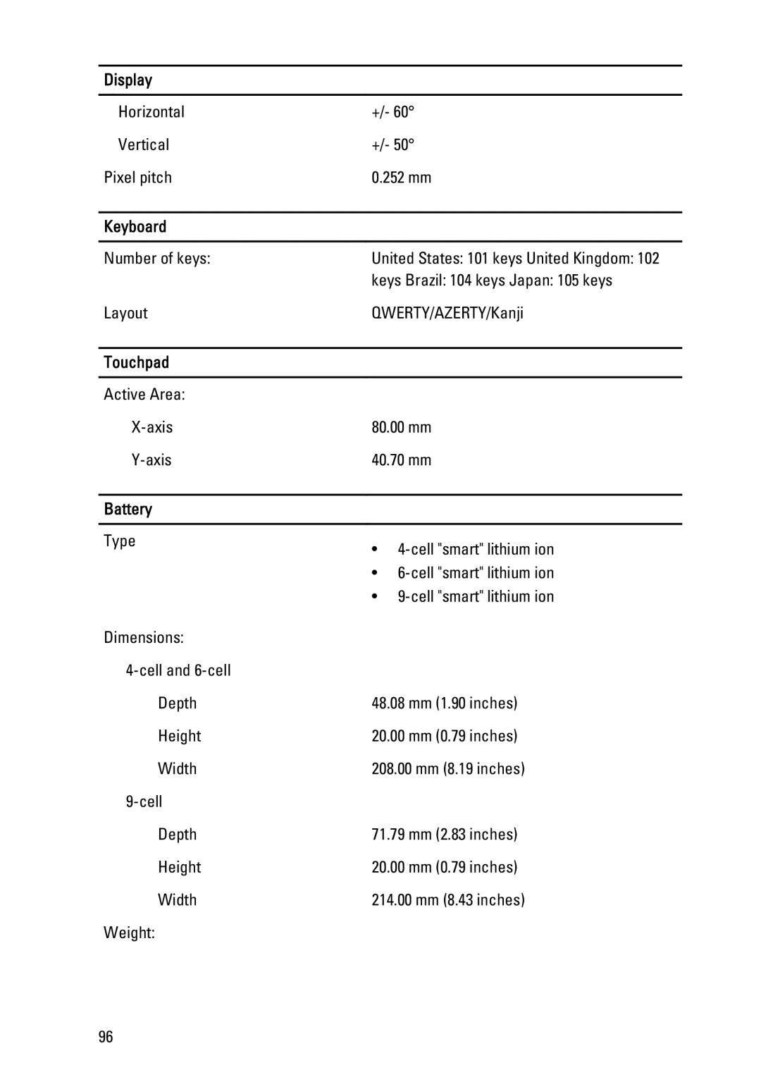 Dell E6520 owner manual Keyboard, Touchpad, Battery 