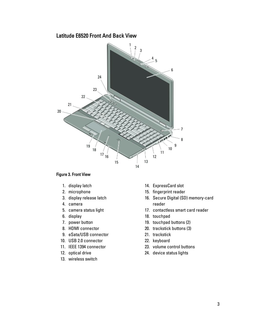 Dell manual Latitude E6520 Front And Back View, Front View 