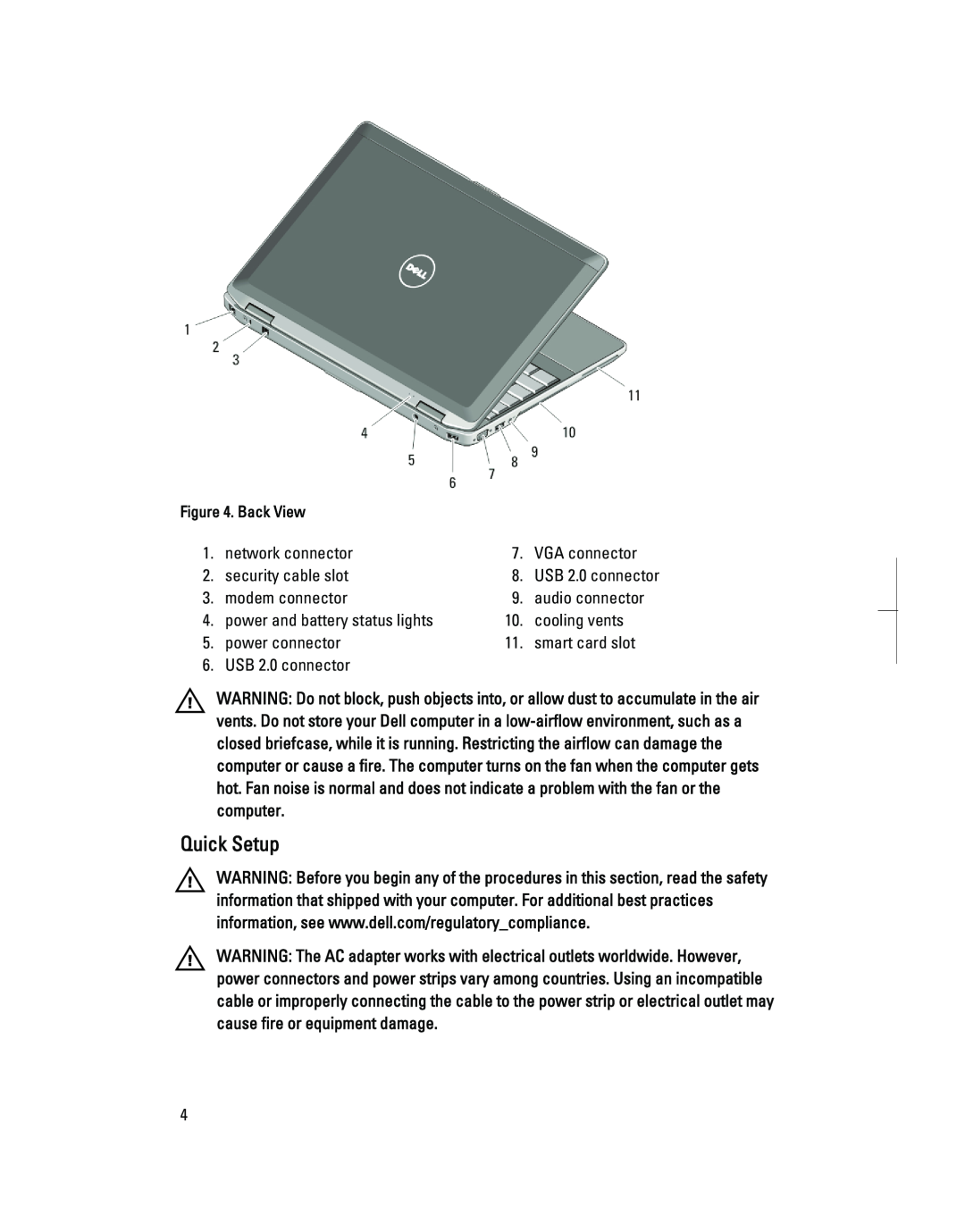 Dell E6520 manual Quick Setup, Back View 