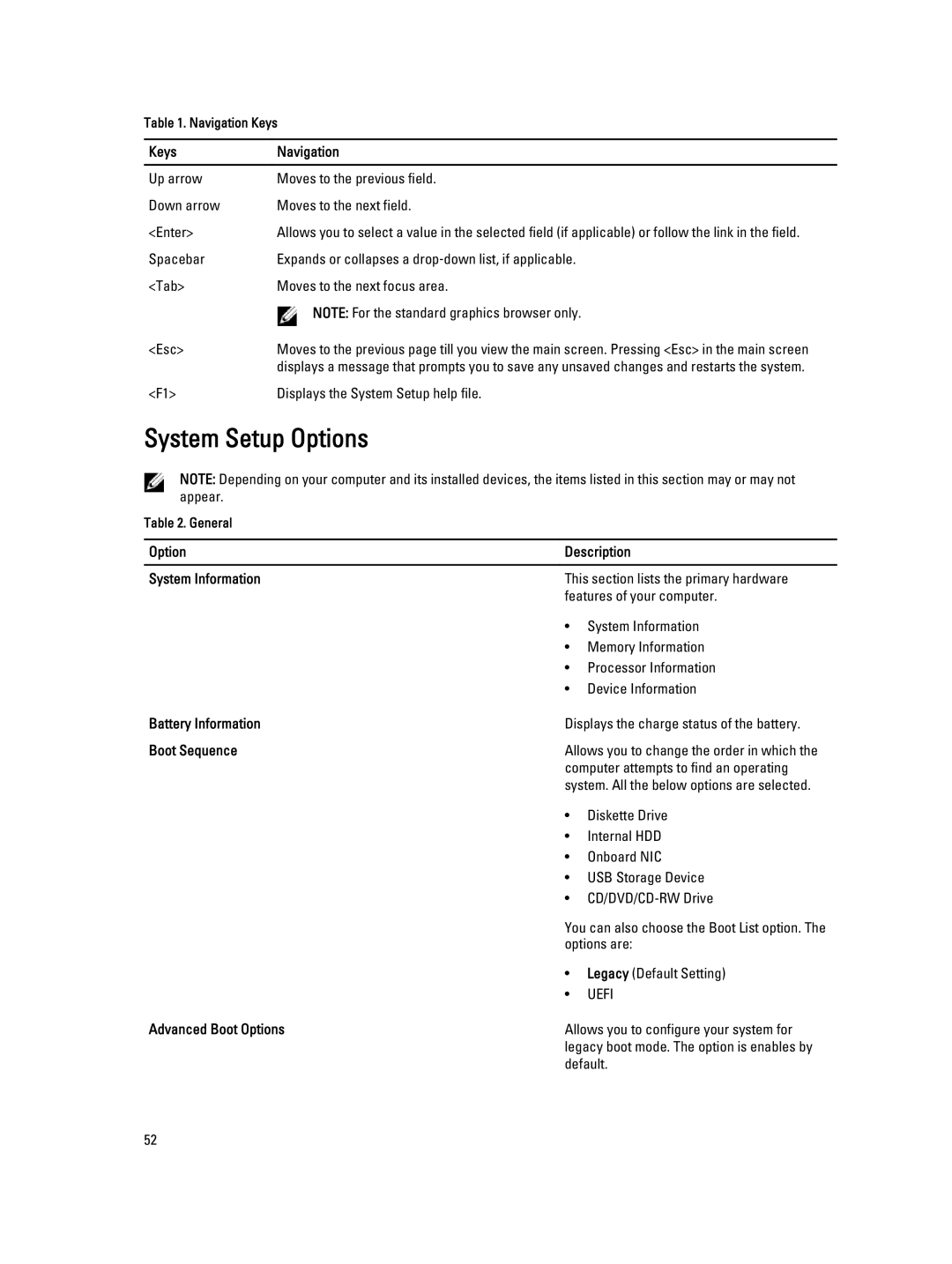 Dell E6540 owner manual System Setup Options 