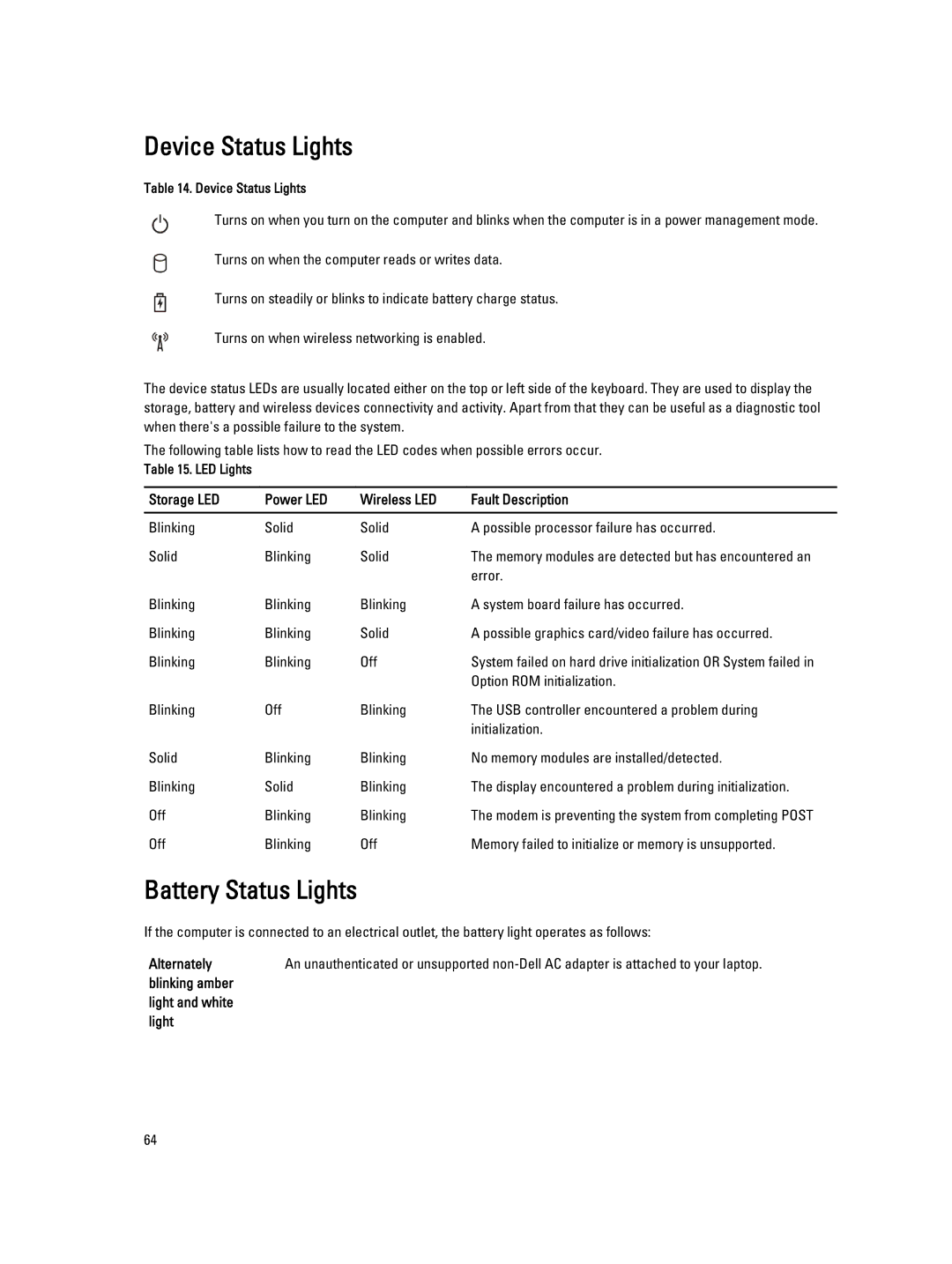 Dell E6540 Device Status Lights, Battery Status Lights, Storage LED Power LED Wireless LED Fault Description, Alternately 