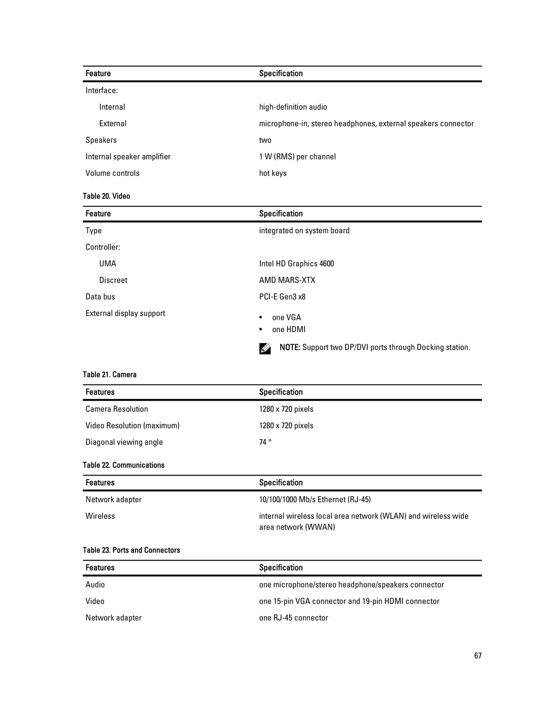 Dell E6540 owner manual Features Specification 