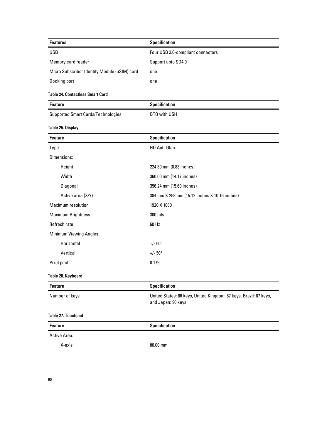 Dell E6540 owner manual Usb 