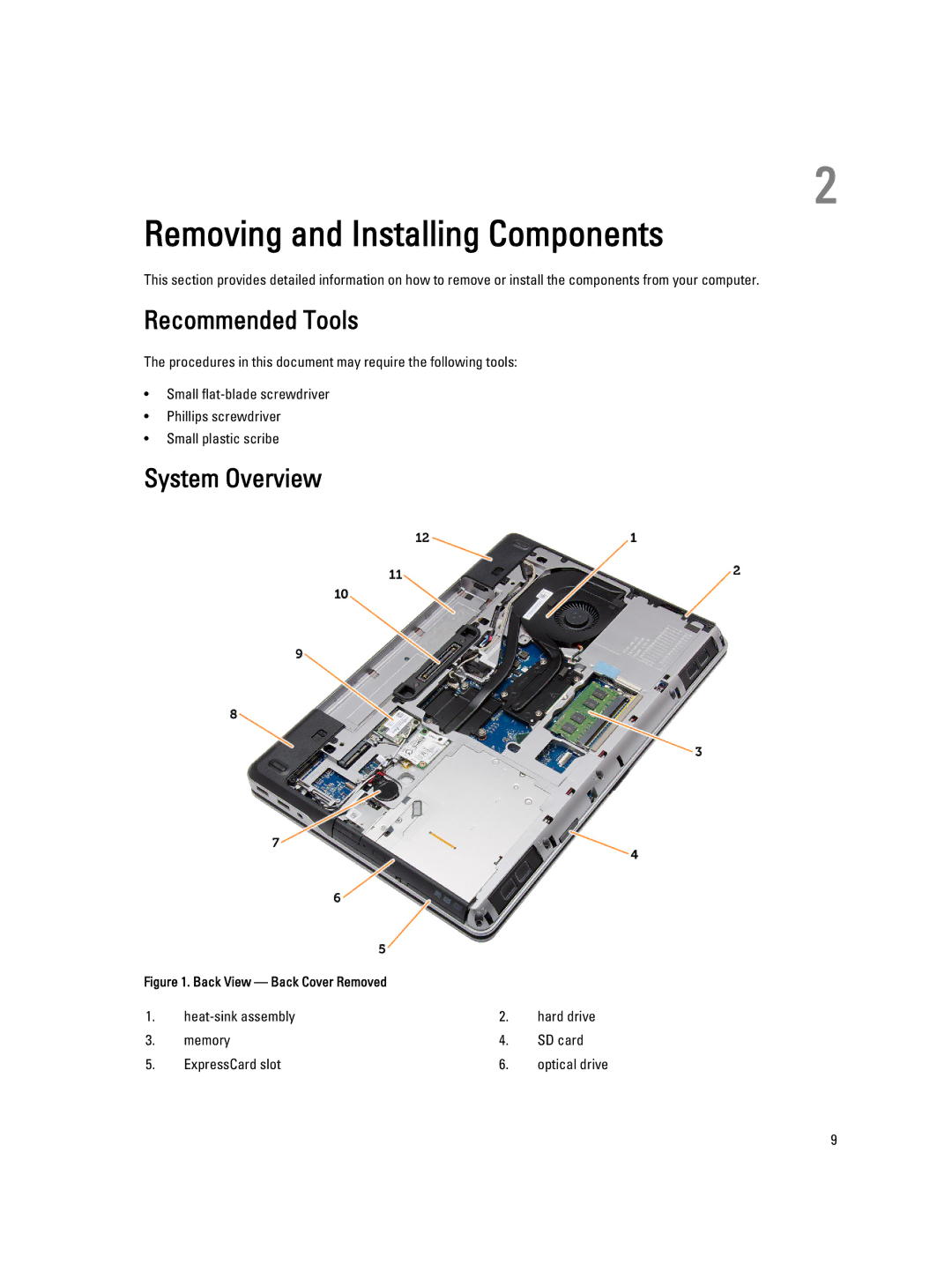 Dell E6540 owner manual Recommended Tools, System Overview 