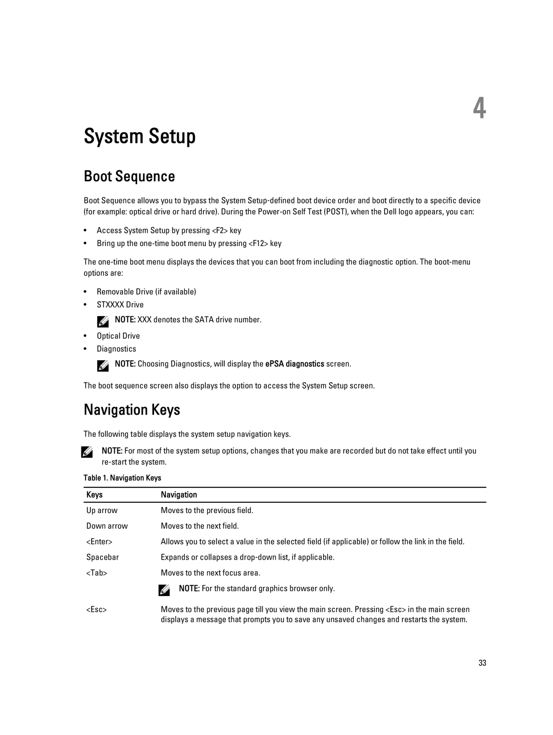 Dell E7240 owner manual Boot Sequence, Navigation Keys, Keys Navigation 