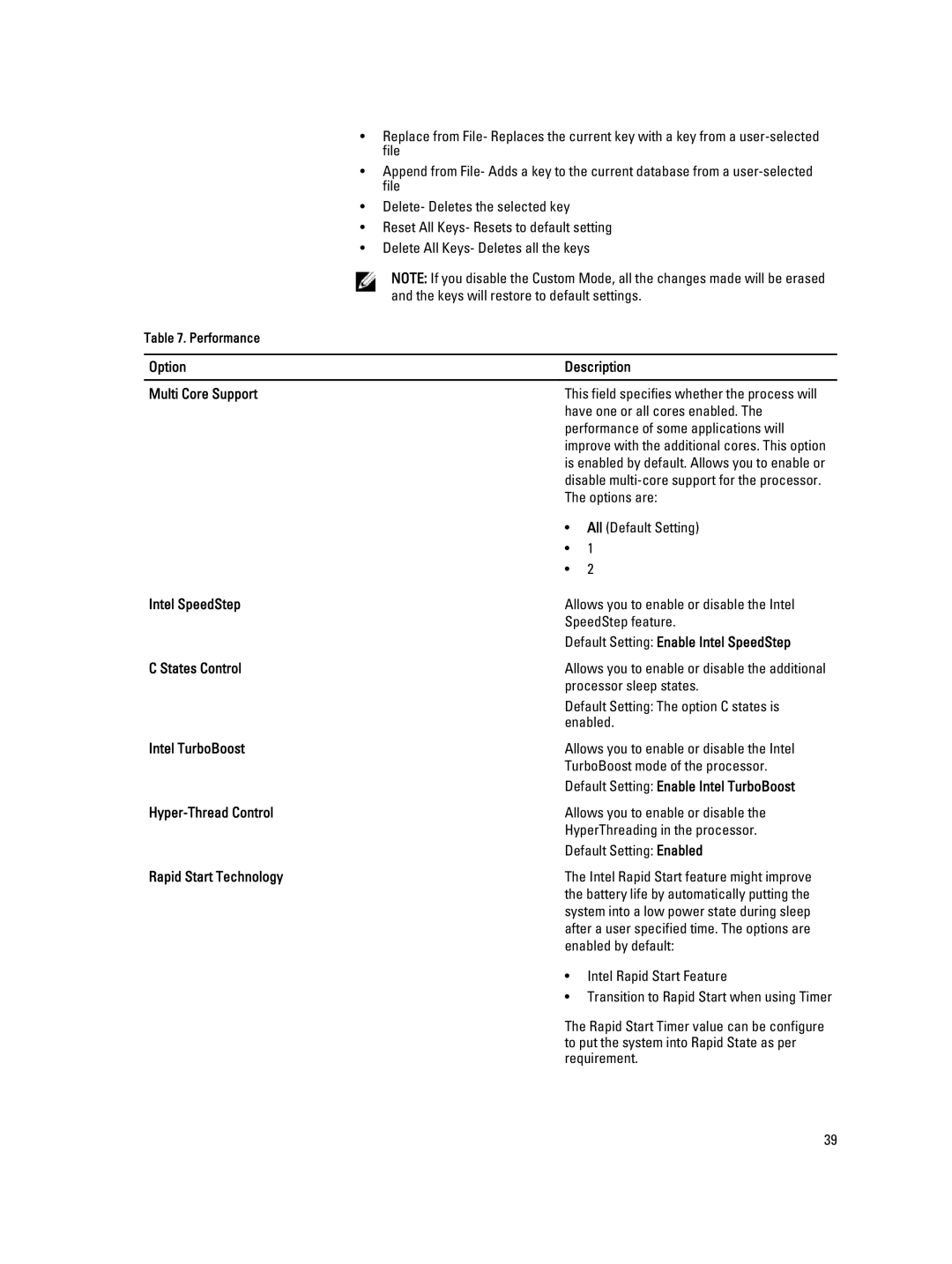 Dell E7240 owner manual Option Description Multi Core Support, Default Setting Enable Intel SpeedStep, States Control 