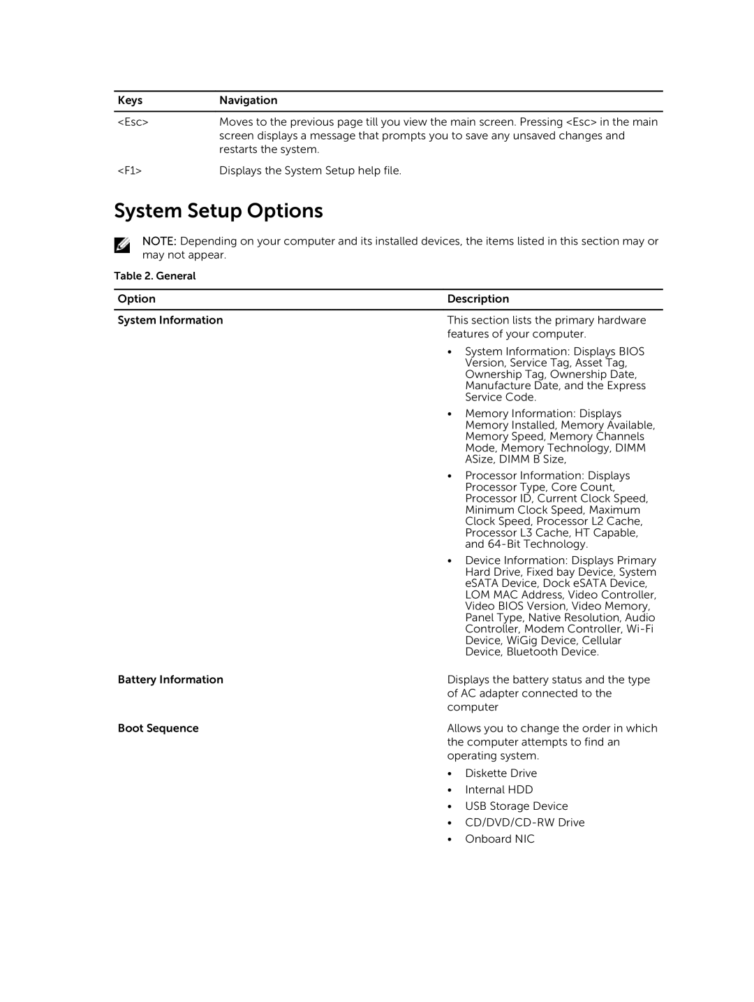 Dell E7240 owner manual System Setup Options 