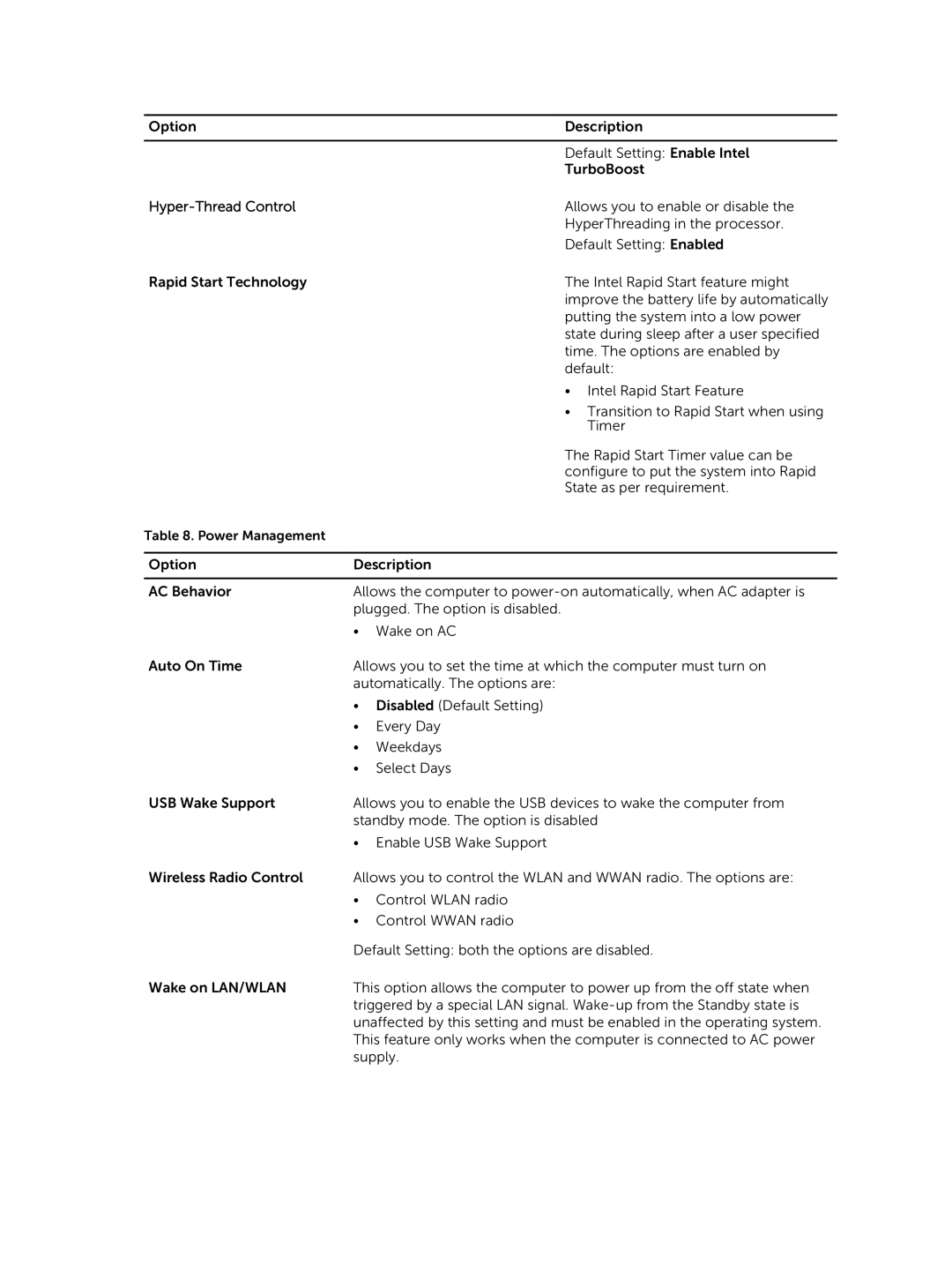 Dell E7240 owner manual Hyper-Thread Control 