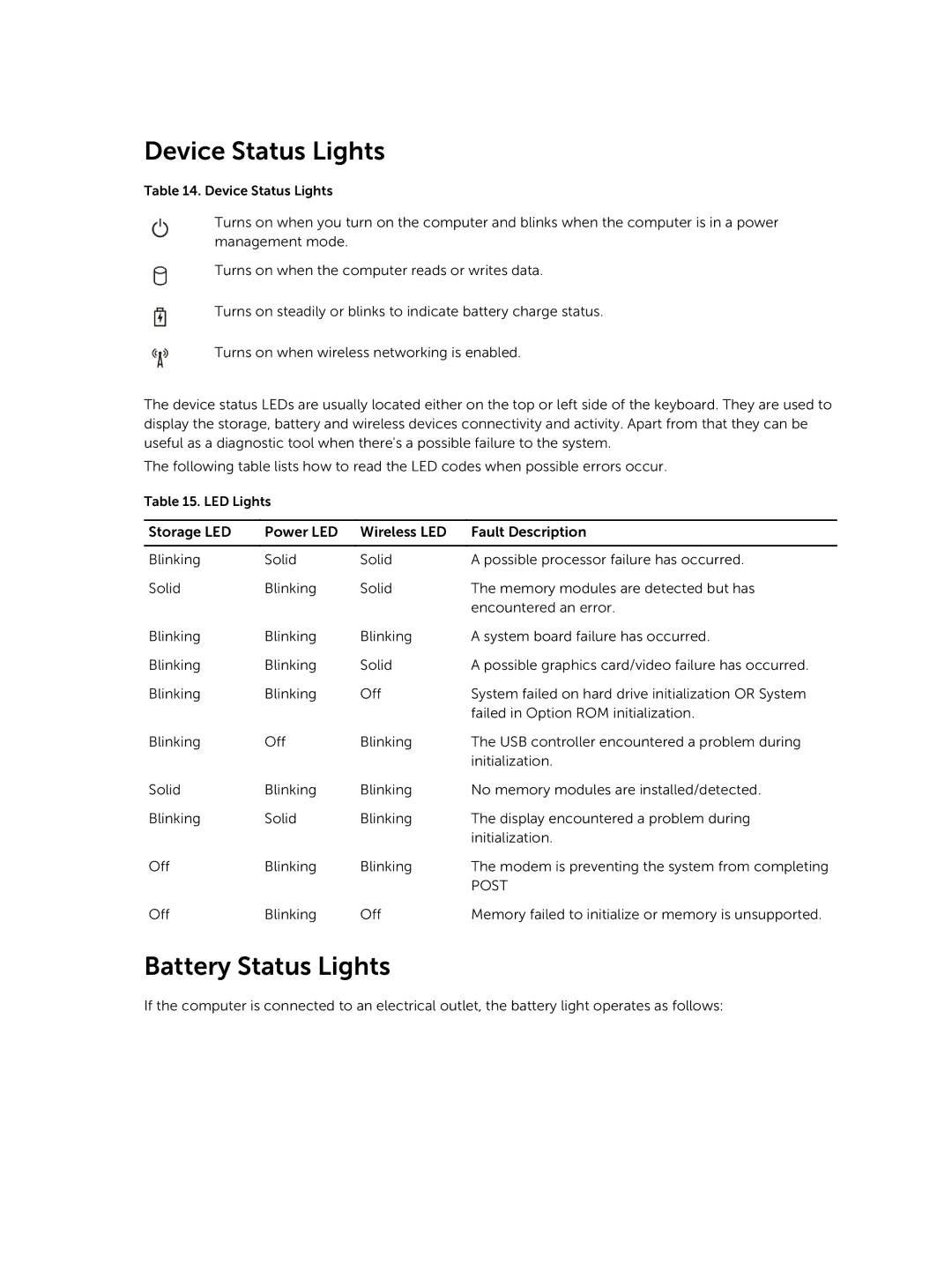 Dell E7240 owner manual Device Status Lights, Battery Status Lights 