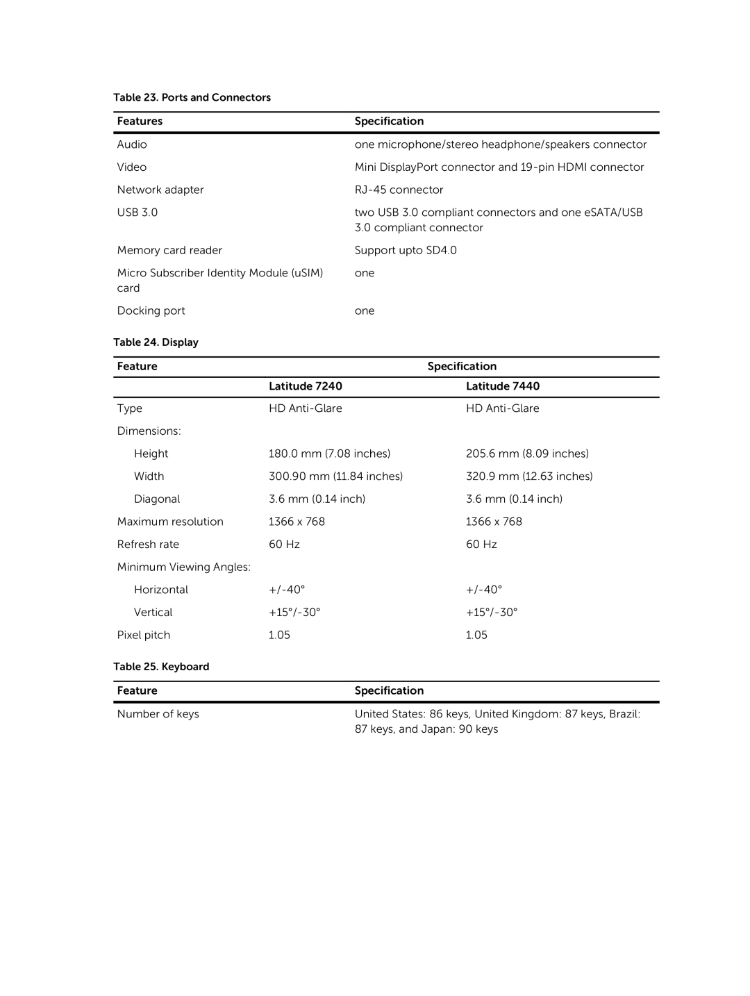 Dell E7240 owner manual Ports and Connectors 