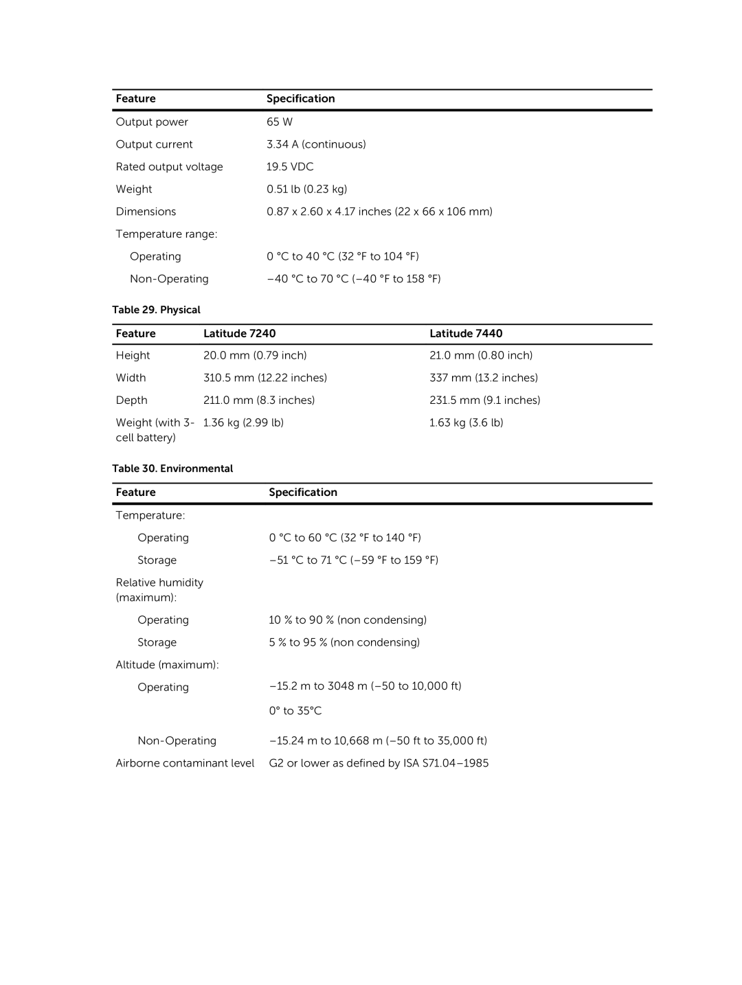 Dell E7240 owner manual Physical 