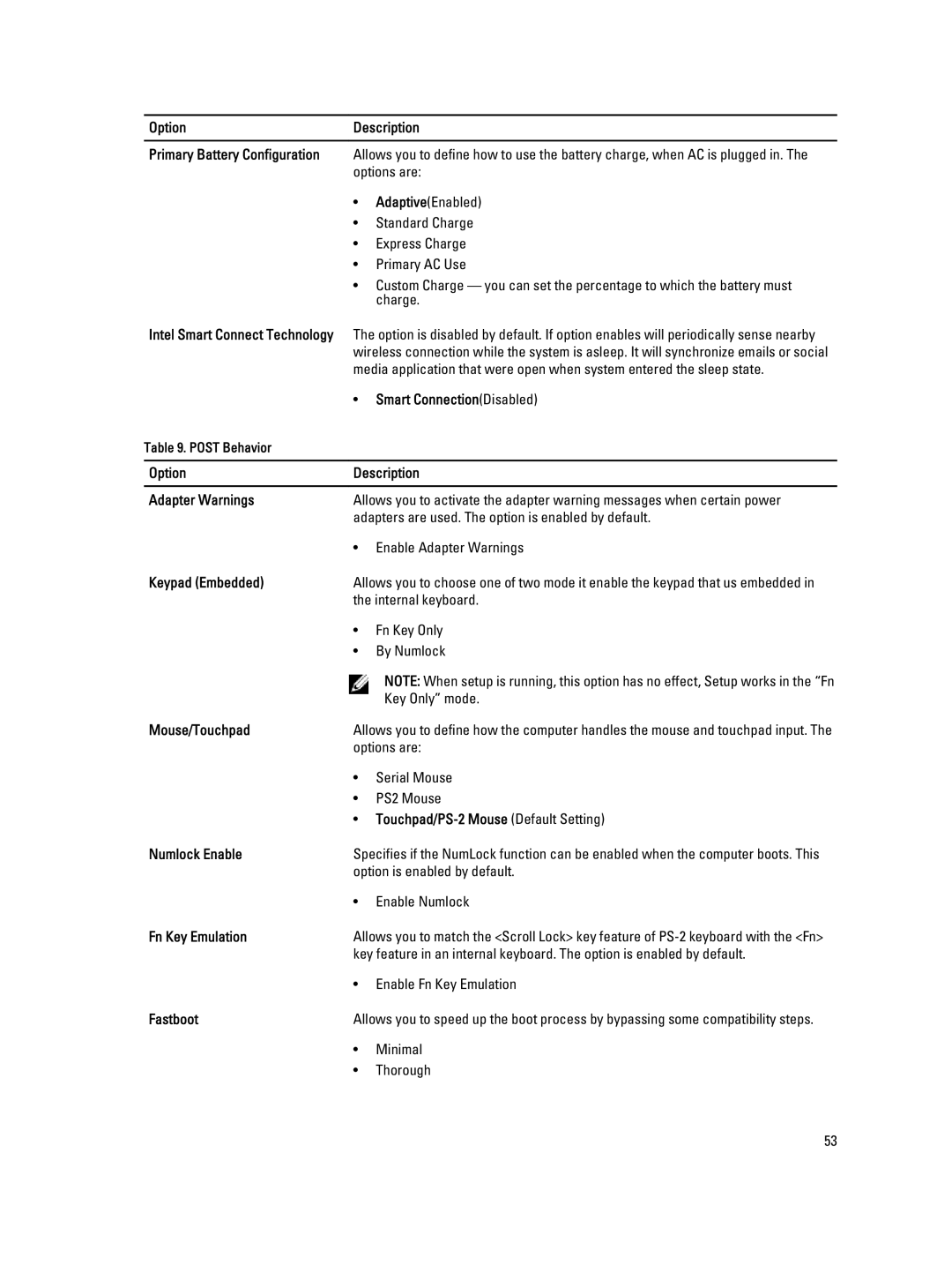 Dell E7440 Option Description Primary Battery Configuration, Smart ConnectionDisabled, Option Description Adapter Warnings 