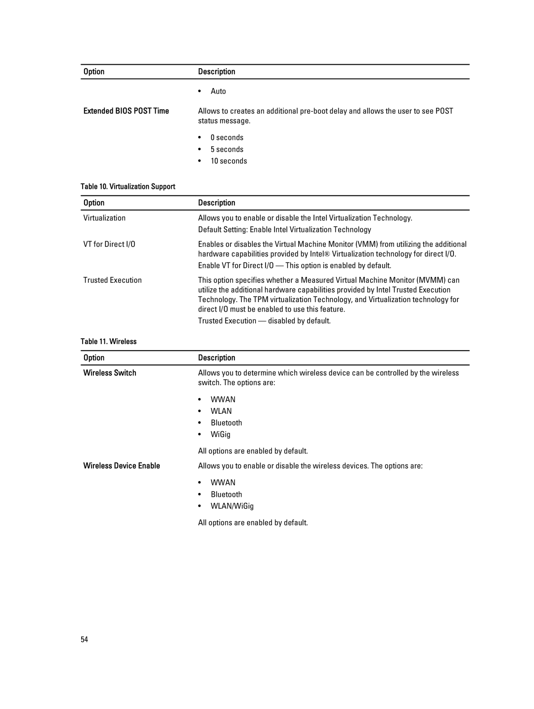 Dell E7440 owner manual Extended Bios Post Time, Option Description Wireless Switch, Wireless Device Enable 