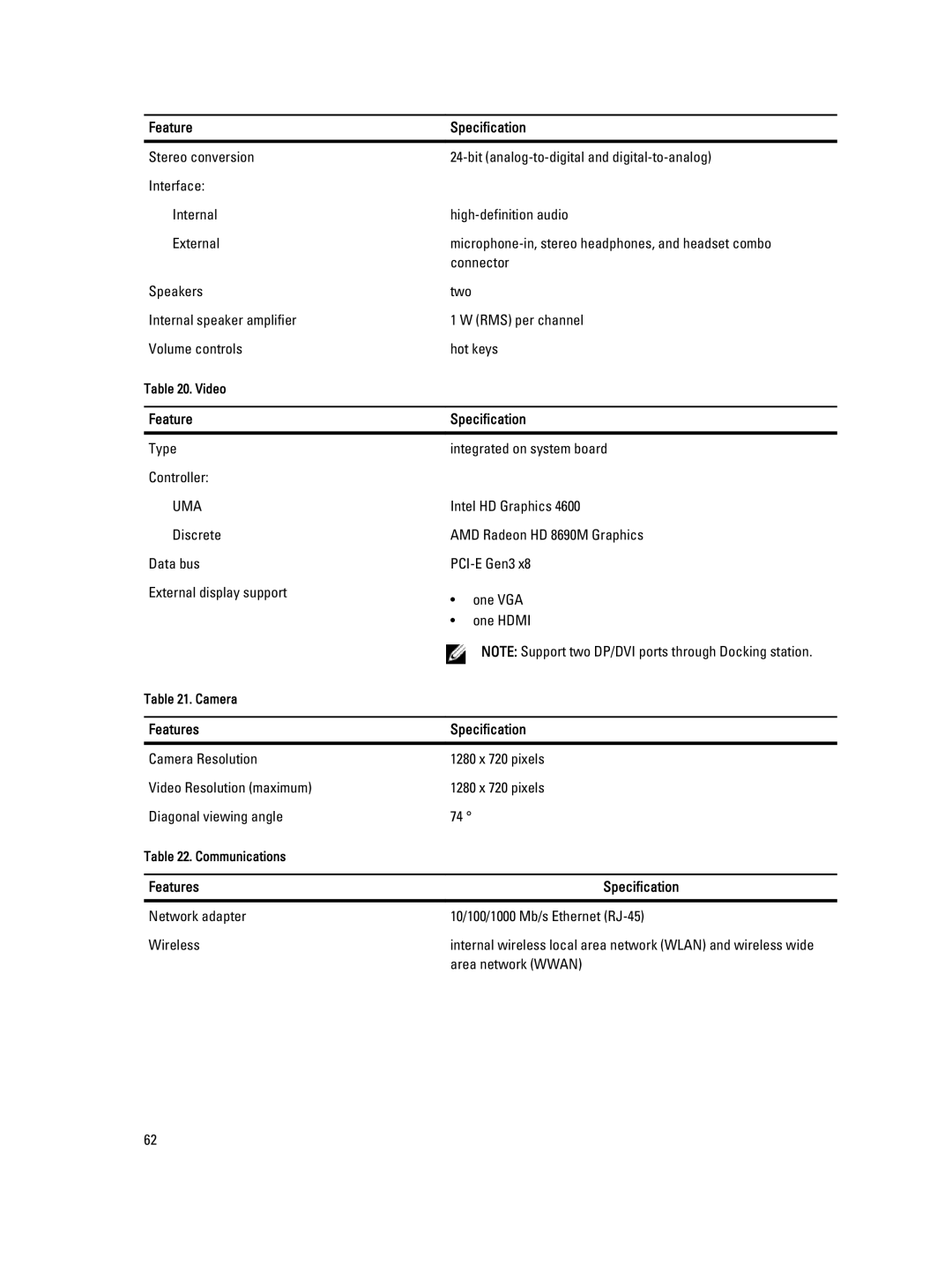 Dell E7440 owner manual Uma, Features Specification 