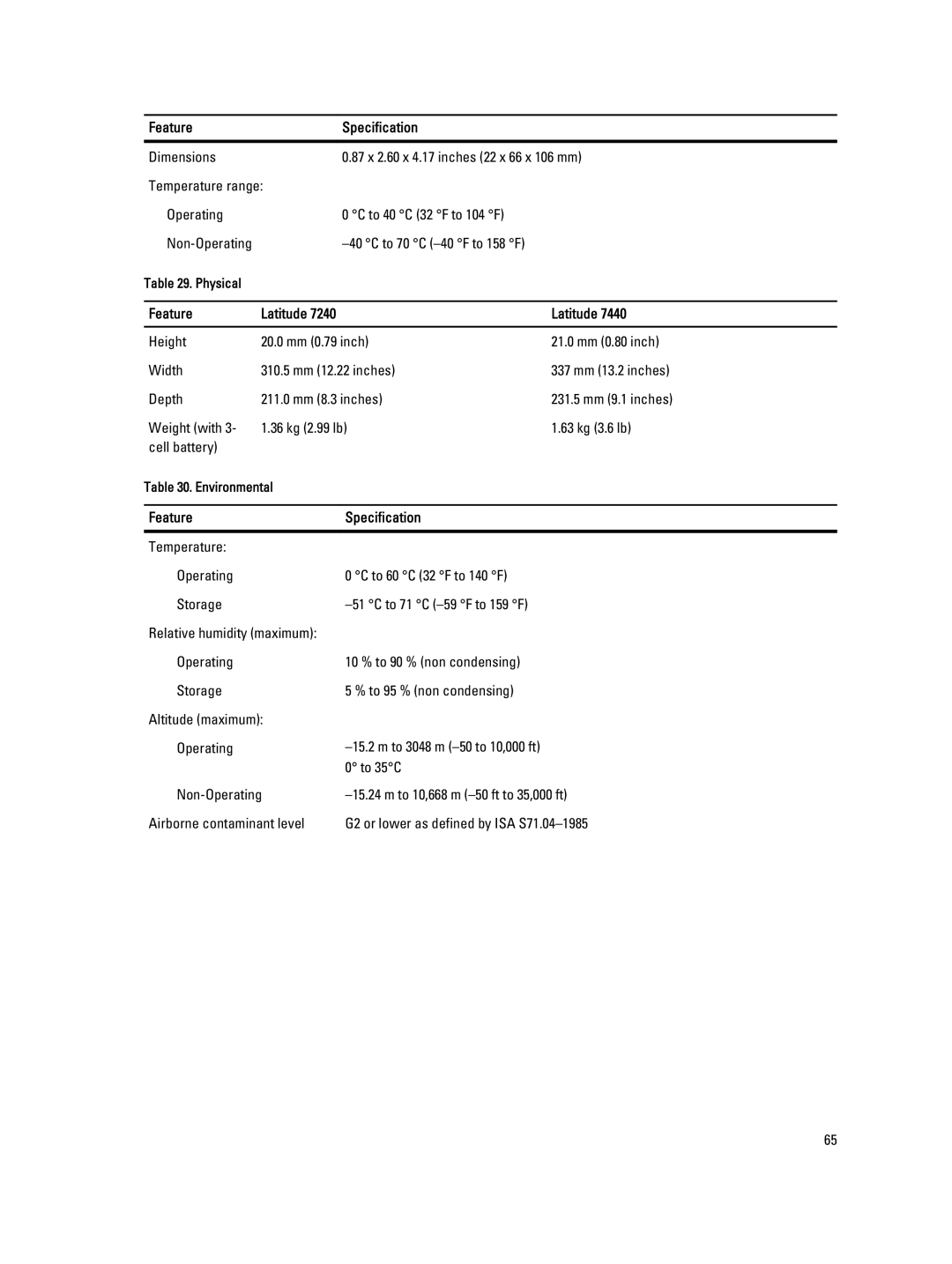 Dell E7440 owner manual Feature 