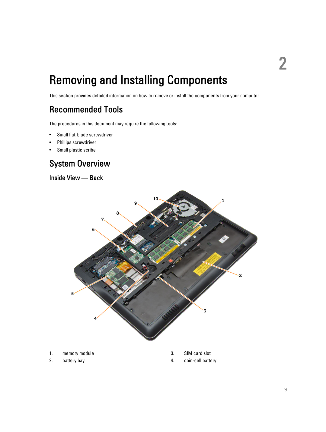 Dell E7440 owner manual Recommended Tools, System Overview 