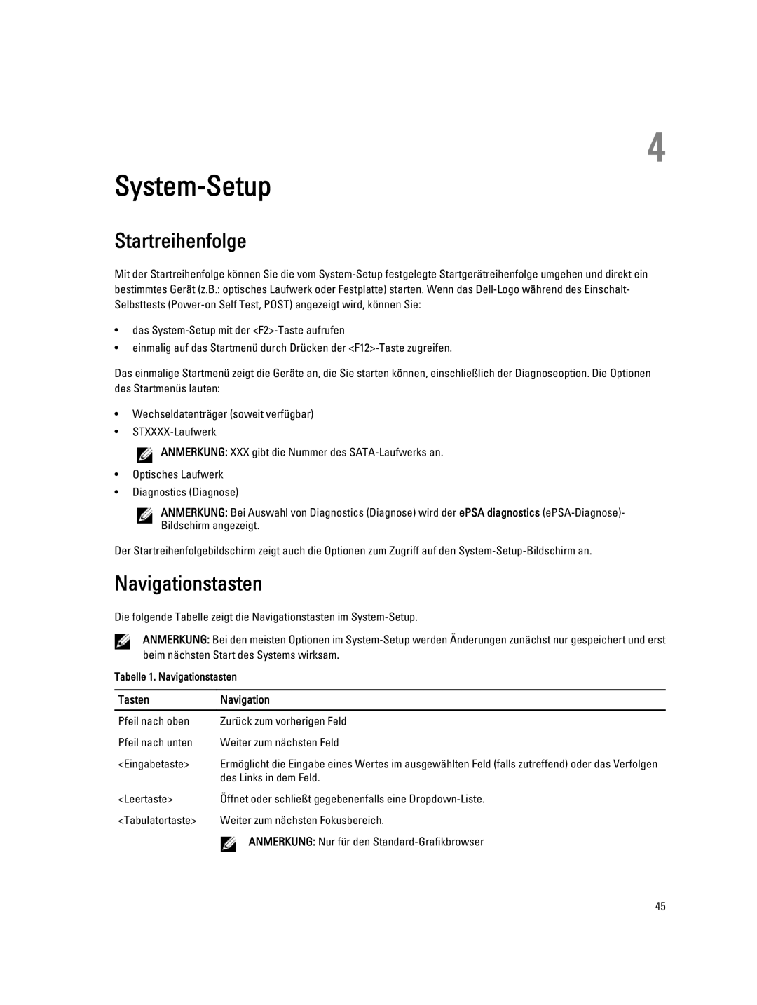 Dell E7440 manual Startreihenfolge, Navigationstasten, Tasten Navigation 