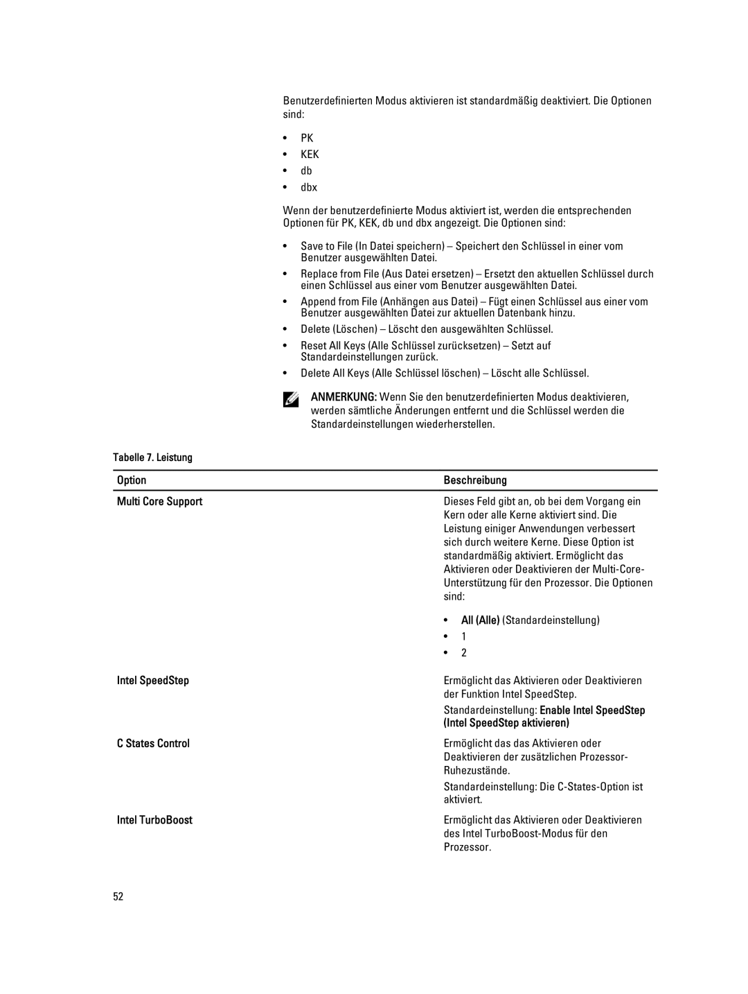 Dell E7440 manual Option Beschreibung Multi Core Support, Intel SpeedStep aktivieren, States Control, Intel TurboBoost 