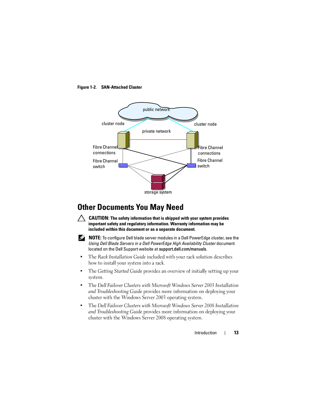 Dell EMC AX4-5 manual Other Documents You May Need, Fibre Channel switch Storage system Cluster node 