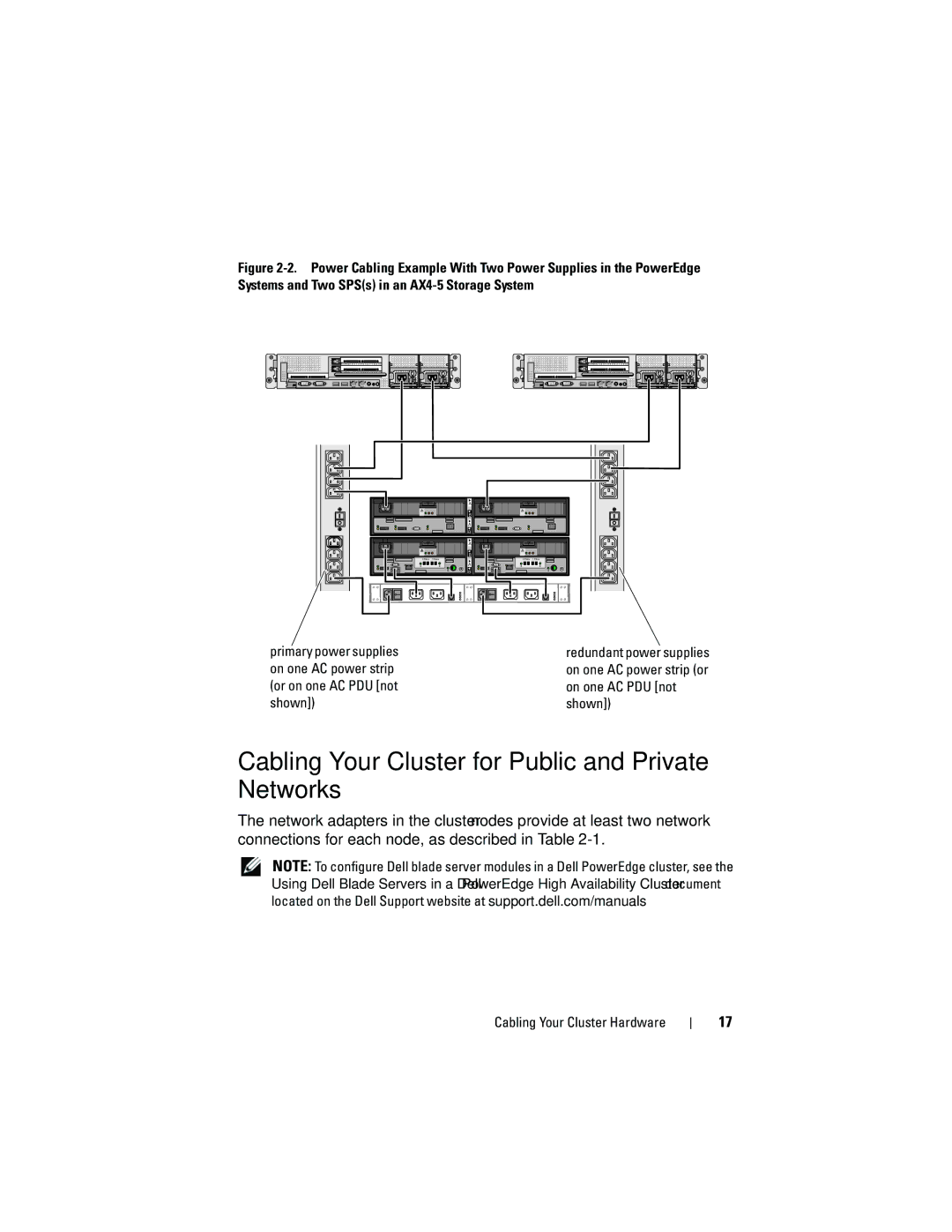 Dell EMC AX4-5 manual Cabling Your Cluster for Public and Private Networks 