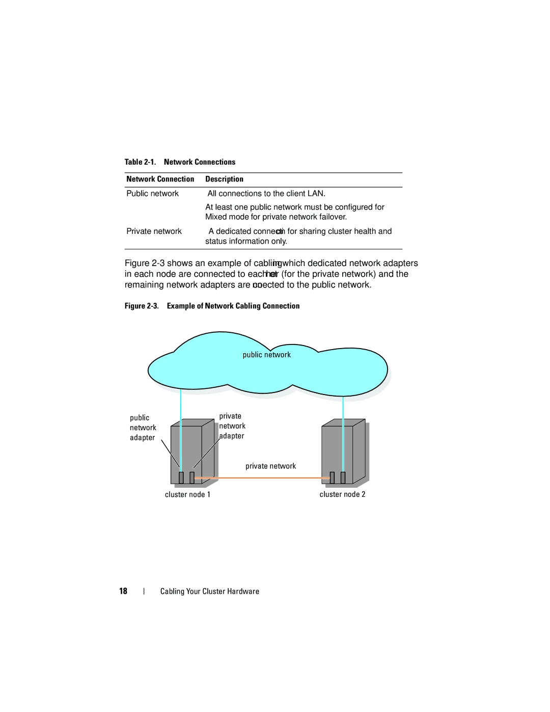 Dell EMC AX4-5 manual Network Connections Description 