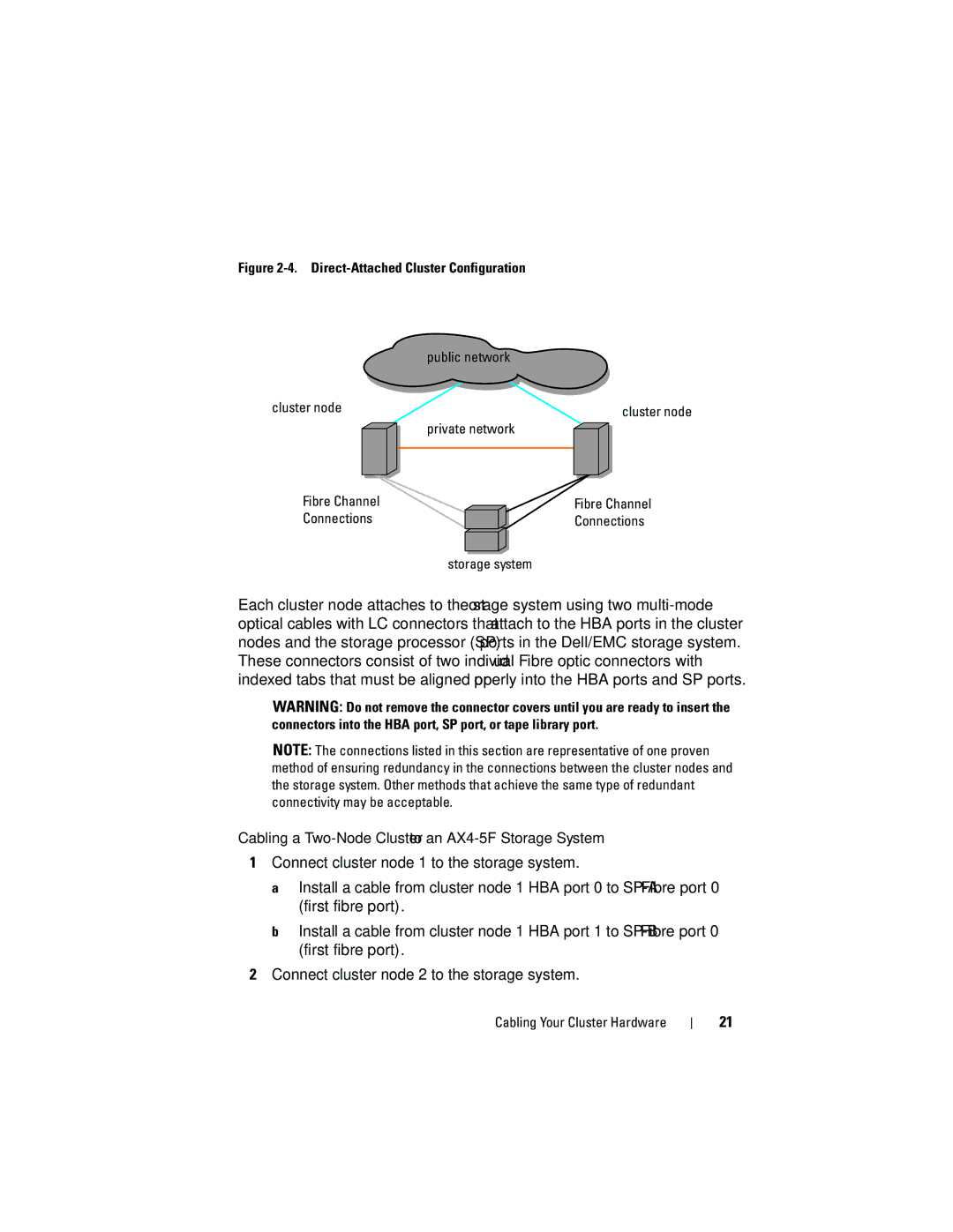 Dell EMC AX4-5 manual Private network 