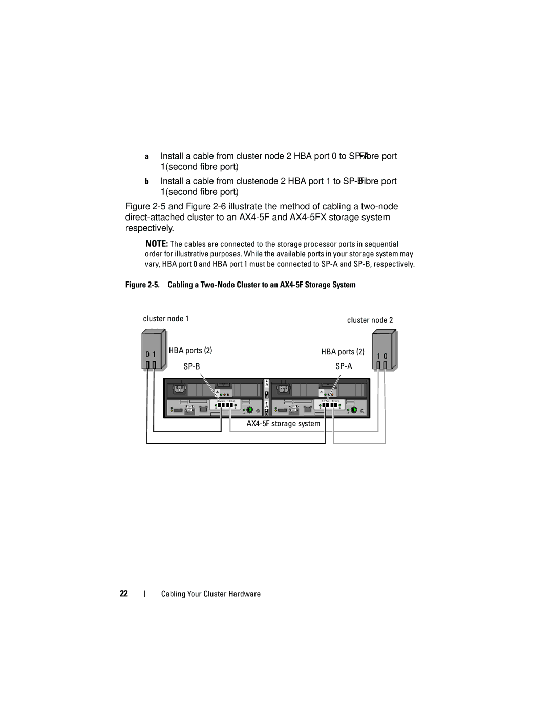 Dell EMC AX4-5 manual HBA ports, AX4-5F storage system Cabling Your Cluster Hardware 