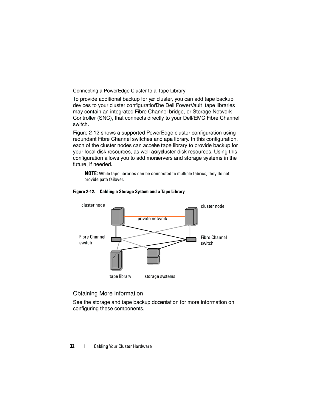 Dell EMC AX4-5 manual Obtaining More Information, Tape library 