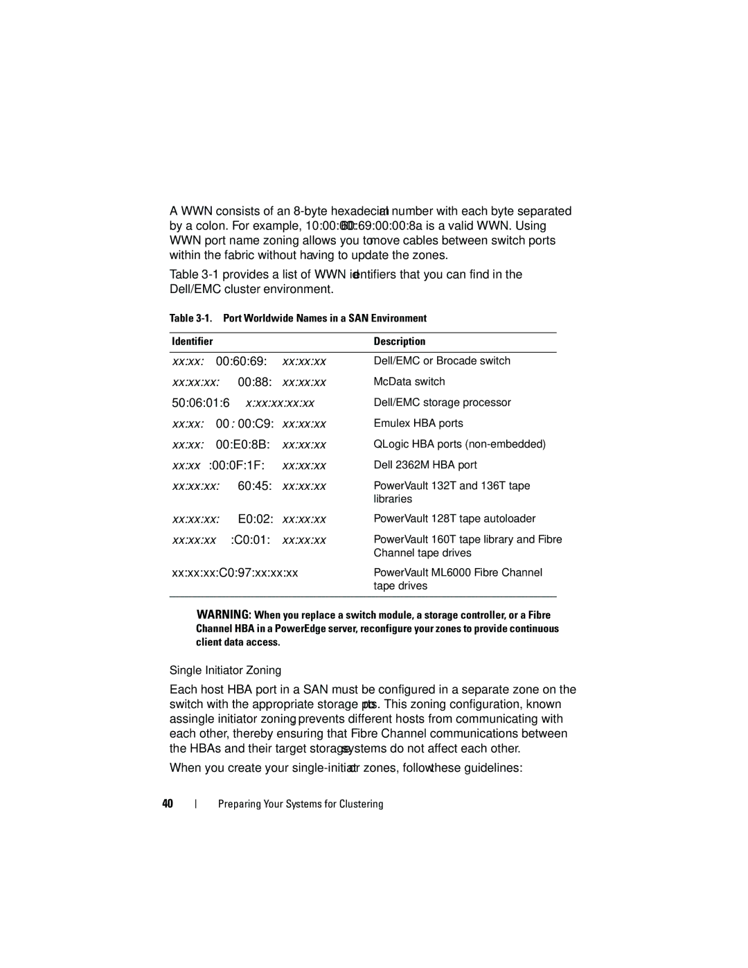 Dell EMC AX4-5 manual Single Initiator Zoning, Port Worldwide Names in a SAN Environment 