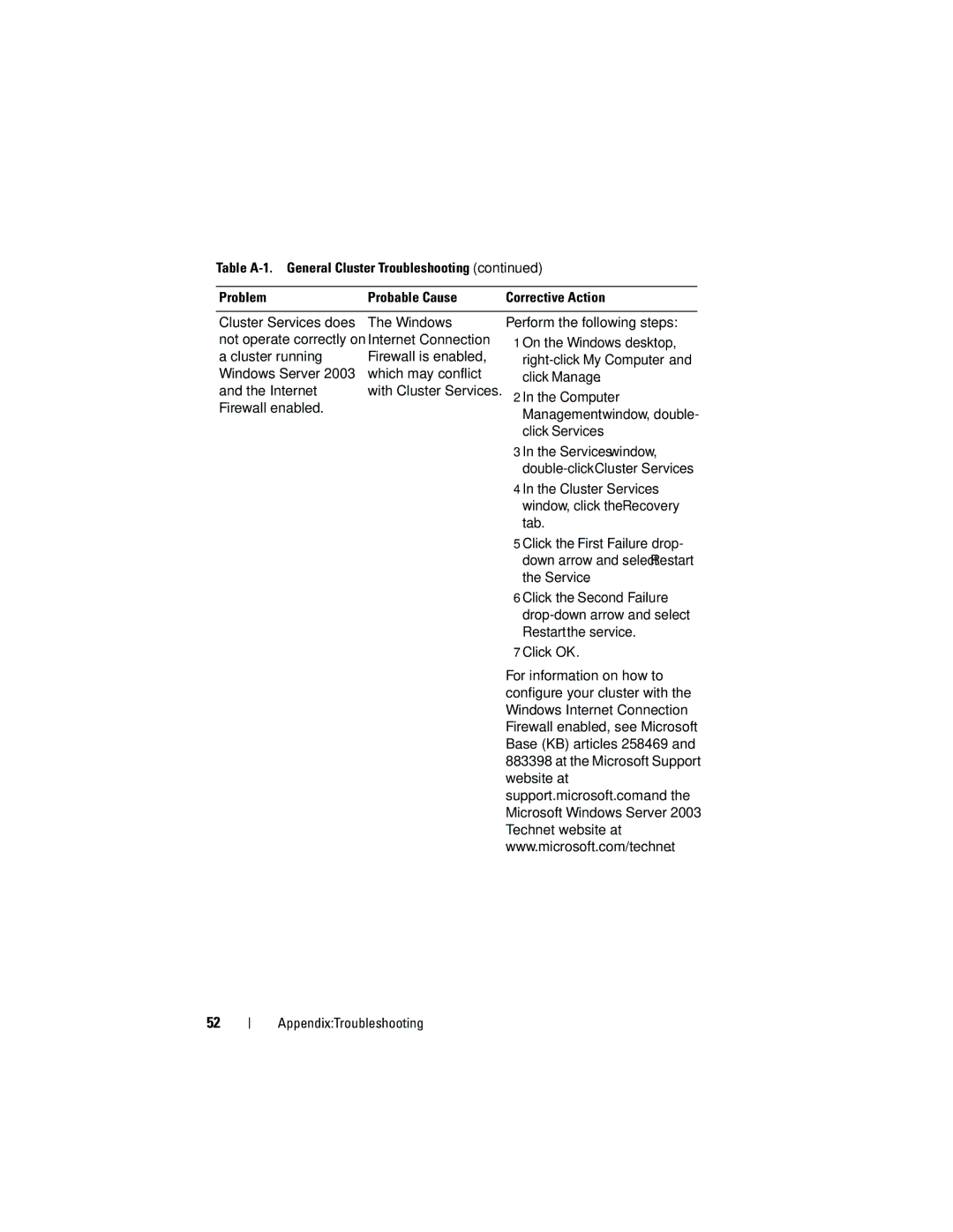 Dell EMC AX4-5 On the Windows desktop, Click Manage, Computer, Click Services, Services window, Cluster Services, Tab 