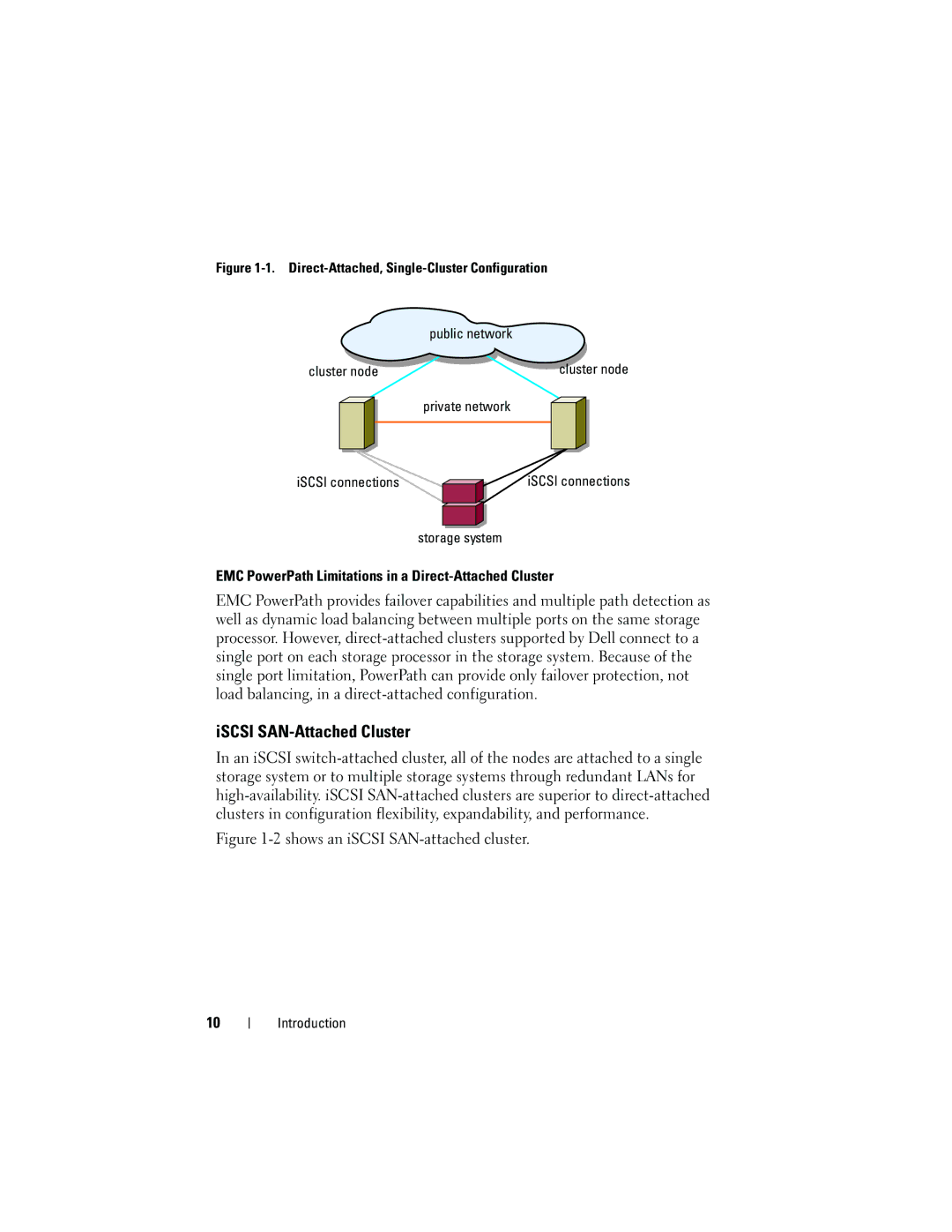 Dell EMC AX4-5I manual ISCSI SAN-Attached Cluster, Private network ISCSI connections Storage system 