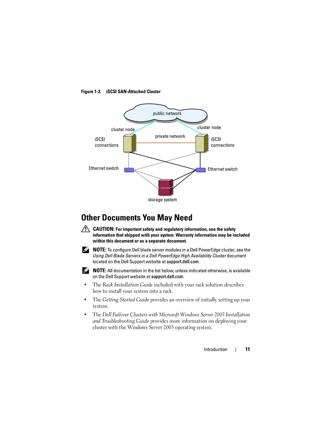 Dell EMC AX4-5I manual Other Documents You May Need, Private network, Ethernet switch Storage system 