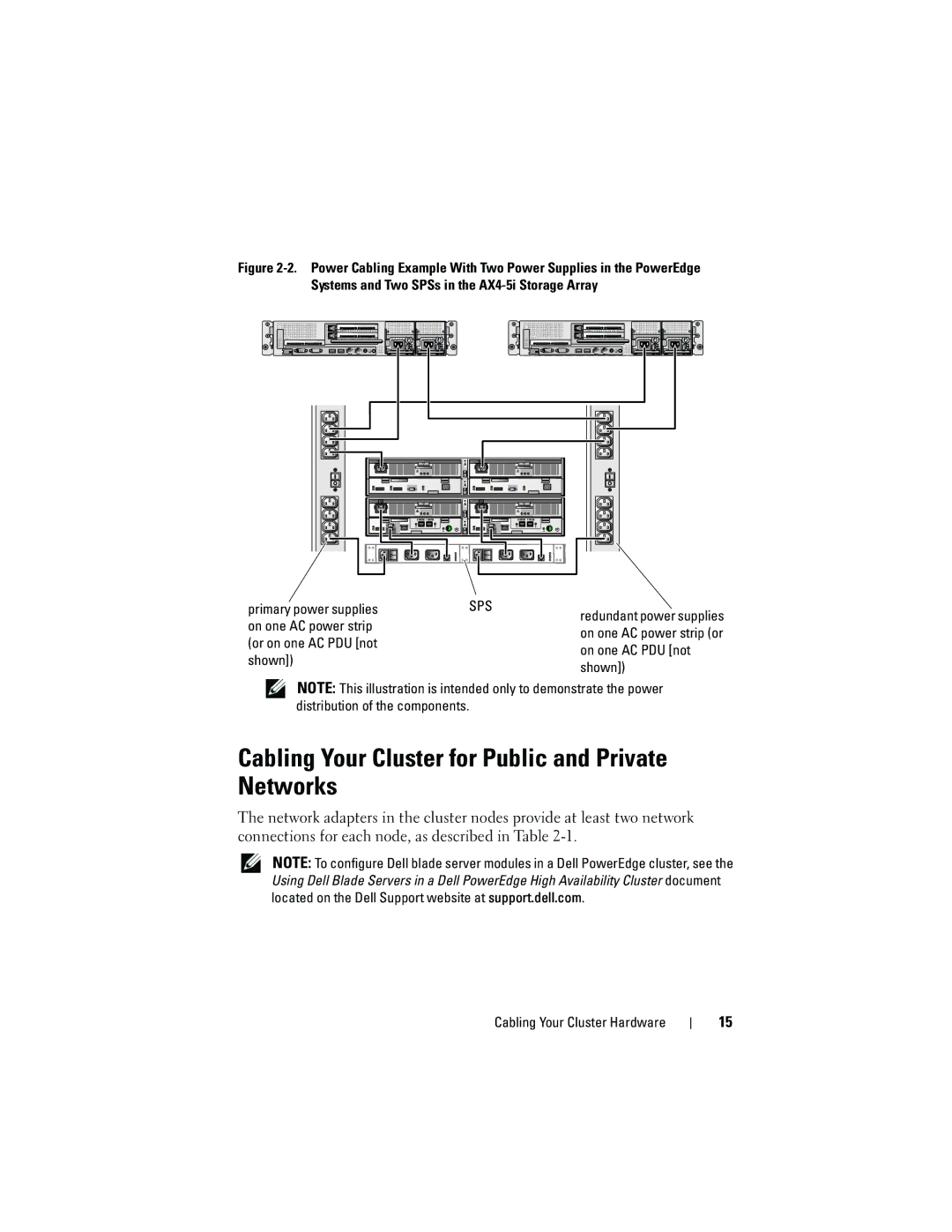 Dell EMC AX4-5I manual Cabling Your Cluster for Public and Private Networks 