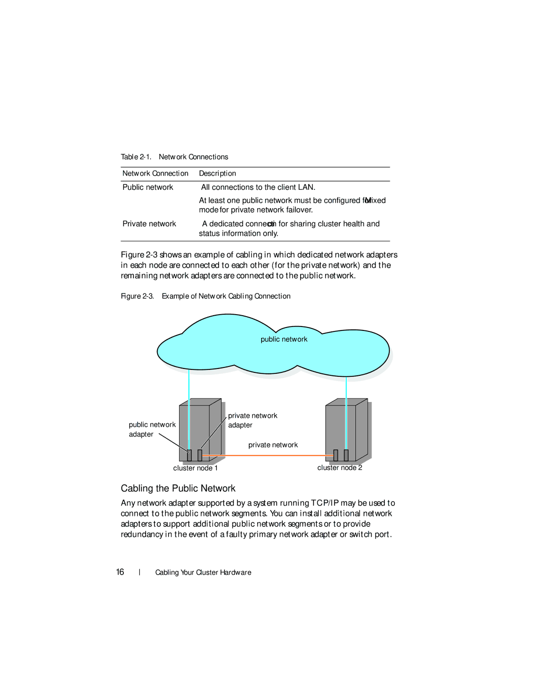 Dell EMC AX4-5I manual Cabling the Public Network, Network Connections Description, Private network Cluster node 