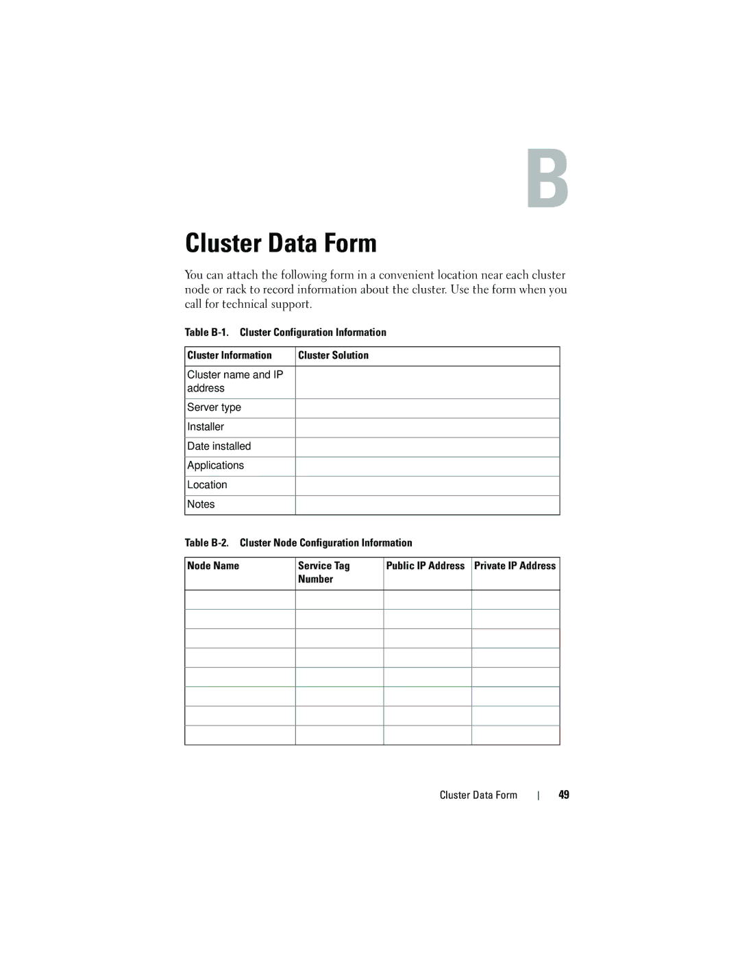 Dell EMC AX4-5I manual Public IP Address Private IP Address Cluster Data Form 