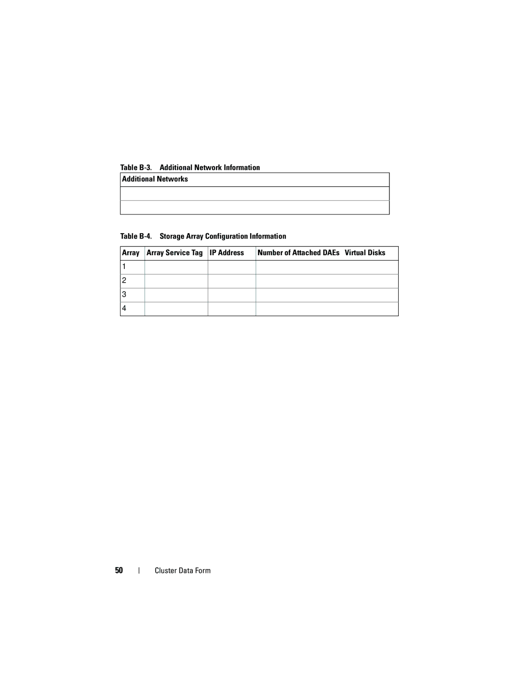 Dell EMC AX4-5I manual Number of Attached DAEs Virtual Disks 