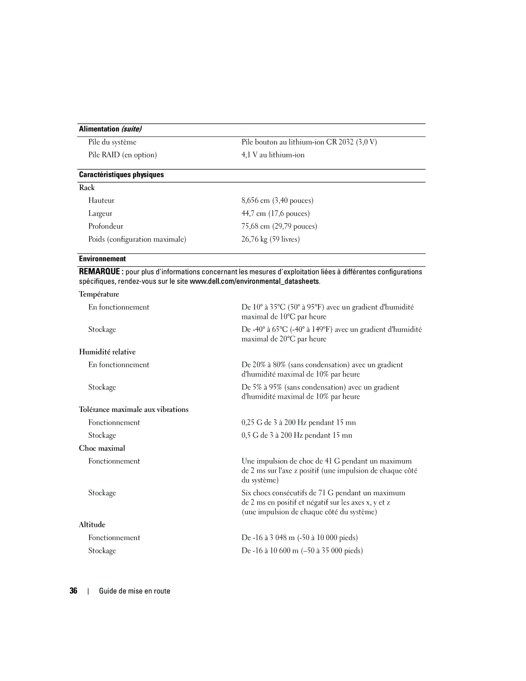 Dell EMS01 manual Maximal de 10C par heure 