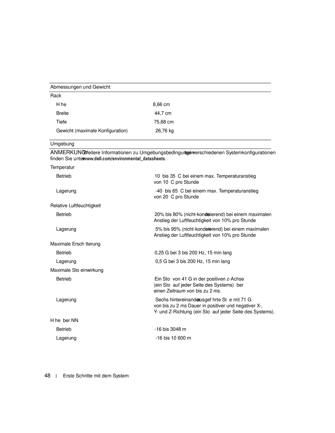 Dell EMS01 manual Abmessungen und Gewicht 