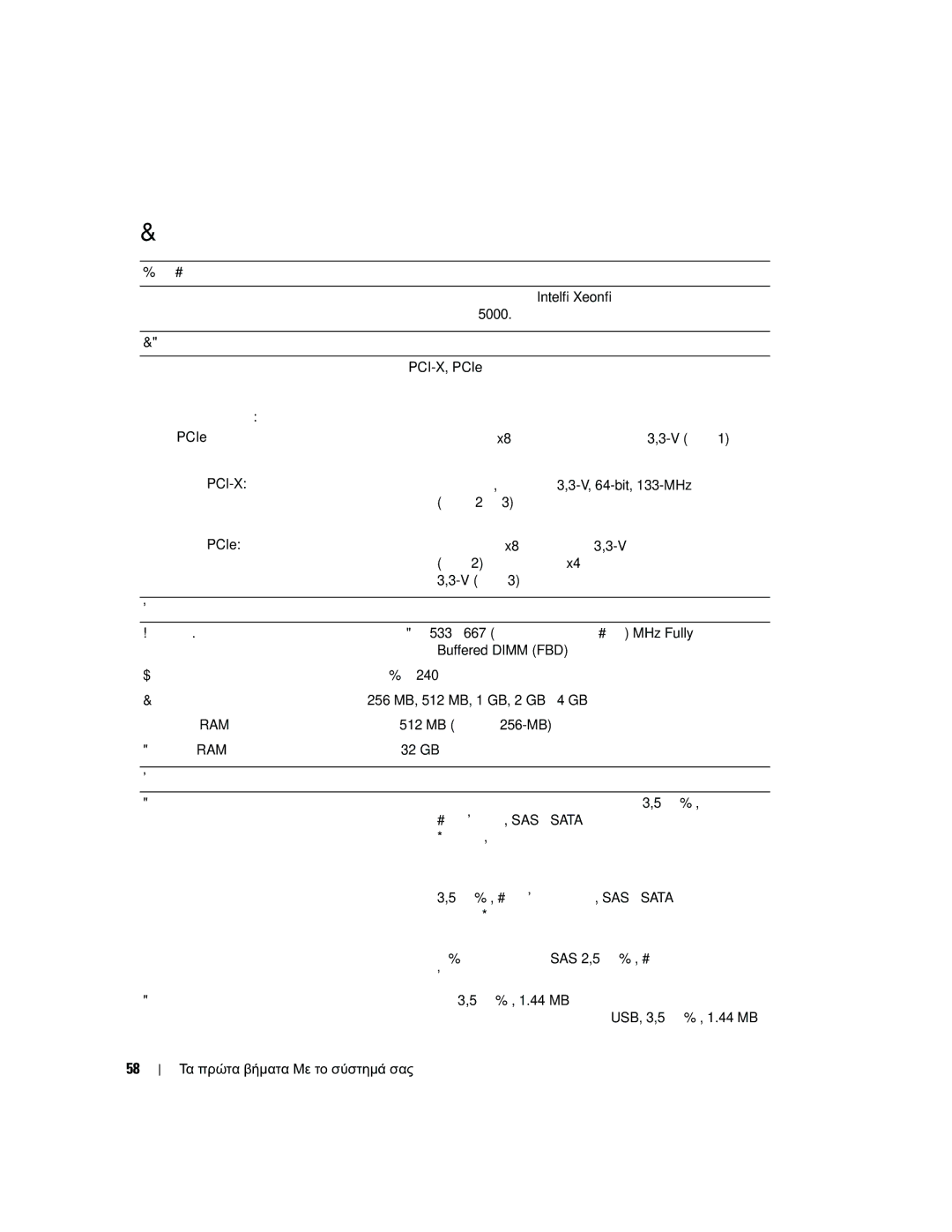 Dell EMS01 manual Τεχνικές προδιαγραφές 