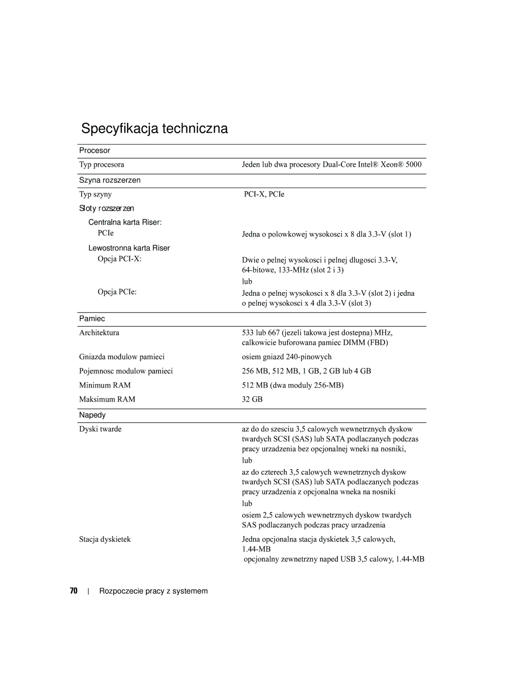 Dell EMS01 manual Specyfikacja techniczna 