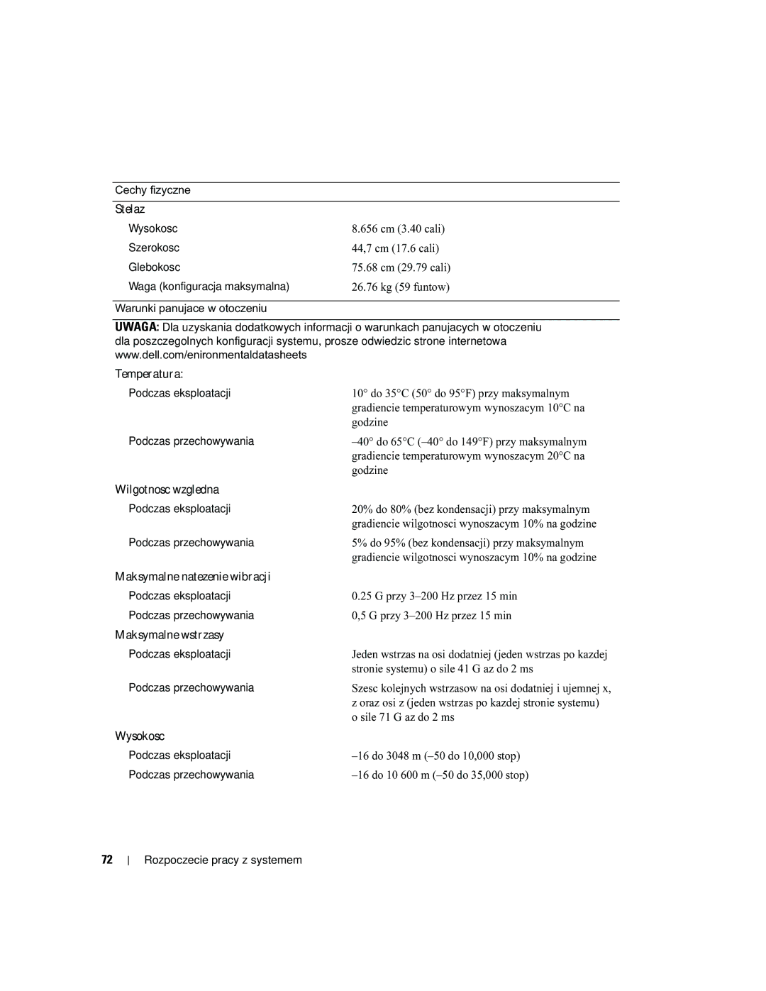 Dell EMS01 manual 10 do 35C 50 do 95F przy maksymalnym, Godzine, Przy 3-200 Hz przez 15 min, Sile 71 G az do 2 ms 