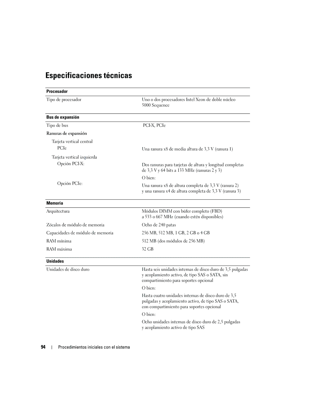 Dell EMS01 manual Especificaciones técnicas, Opción PCIe 