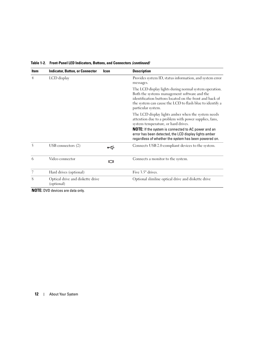 Dell EMU01 Messages, Both the systems management software, Particular system, System temperature, or hard drives 