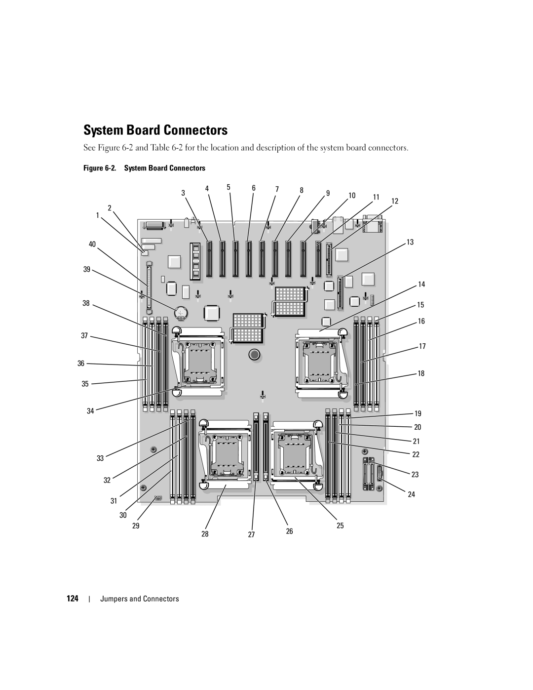 Dell EMU01 owner manual System Board Connectors, 124 