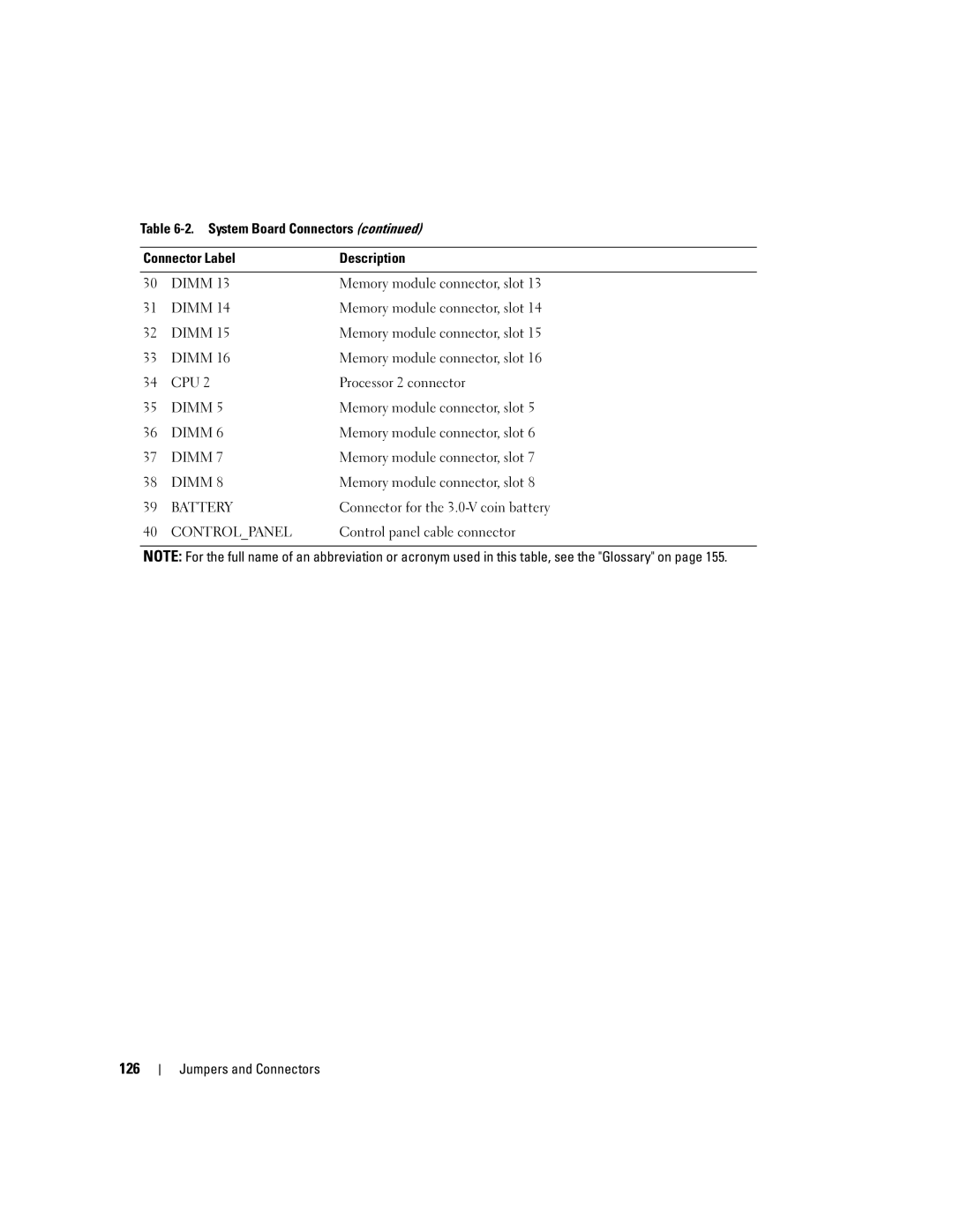 Dell EMU01 owner manual 126, Processor 2 connector, Connector for the 3.0-V coin battery, Control panel cable connector 